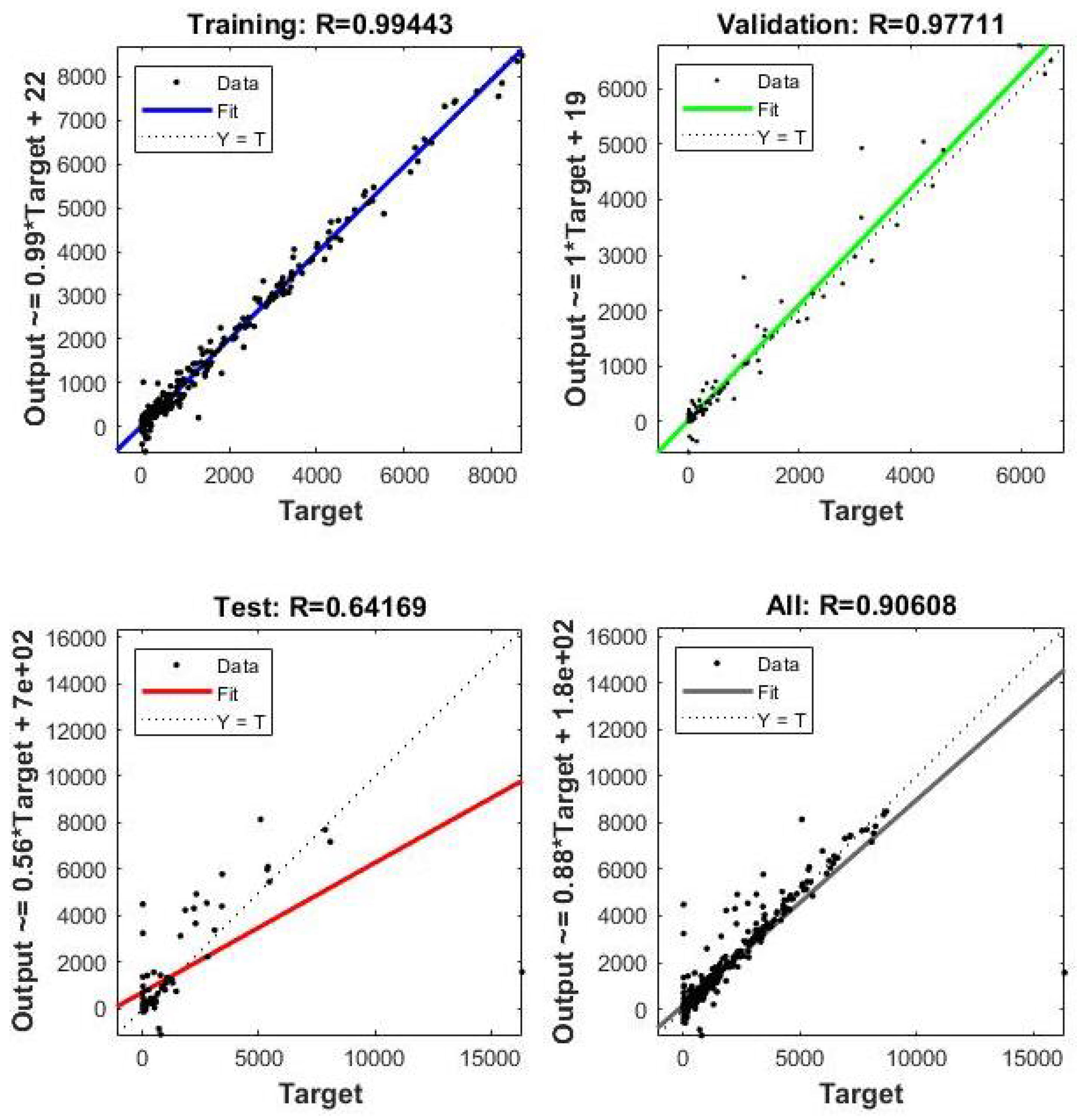 Diagnostics | Free Full-Text | Probabilistic Approach to COVID-19 Data ...