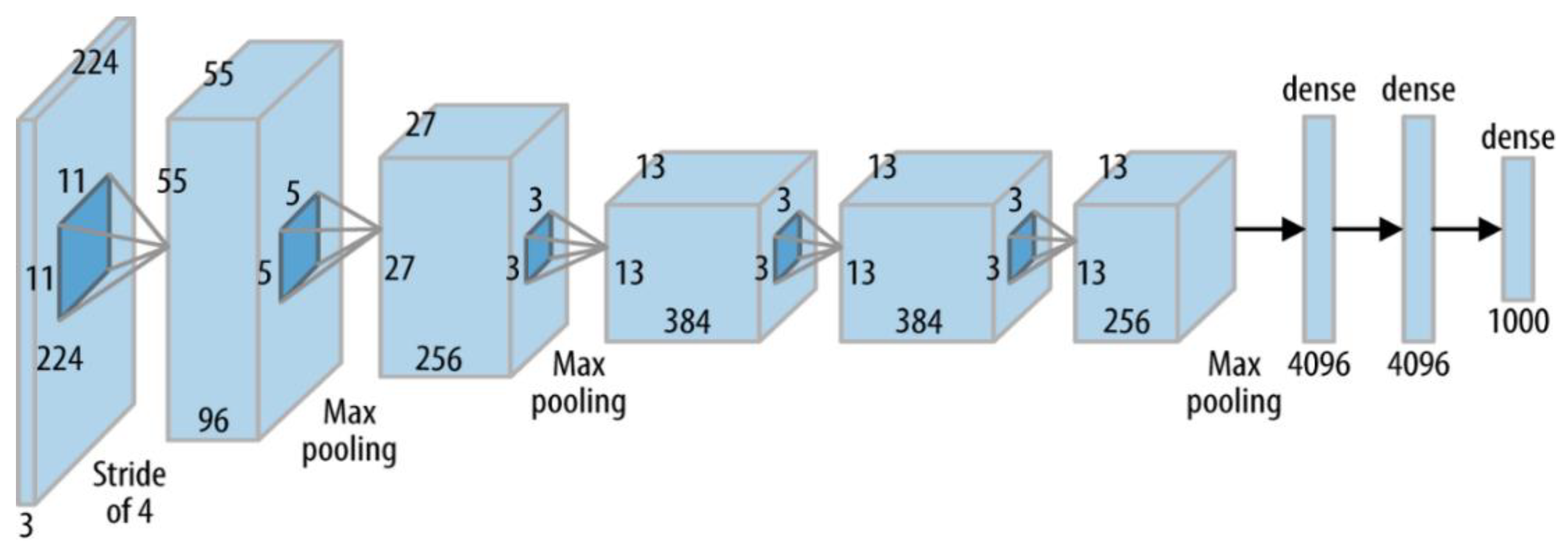 Diagnostics 12 02541 g003