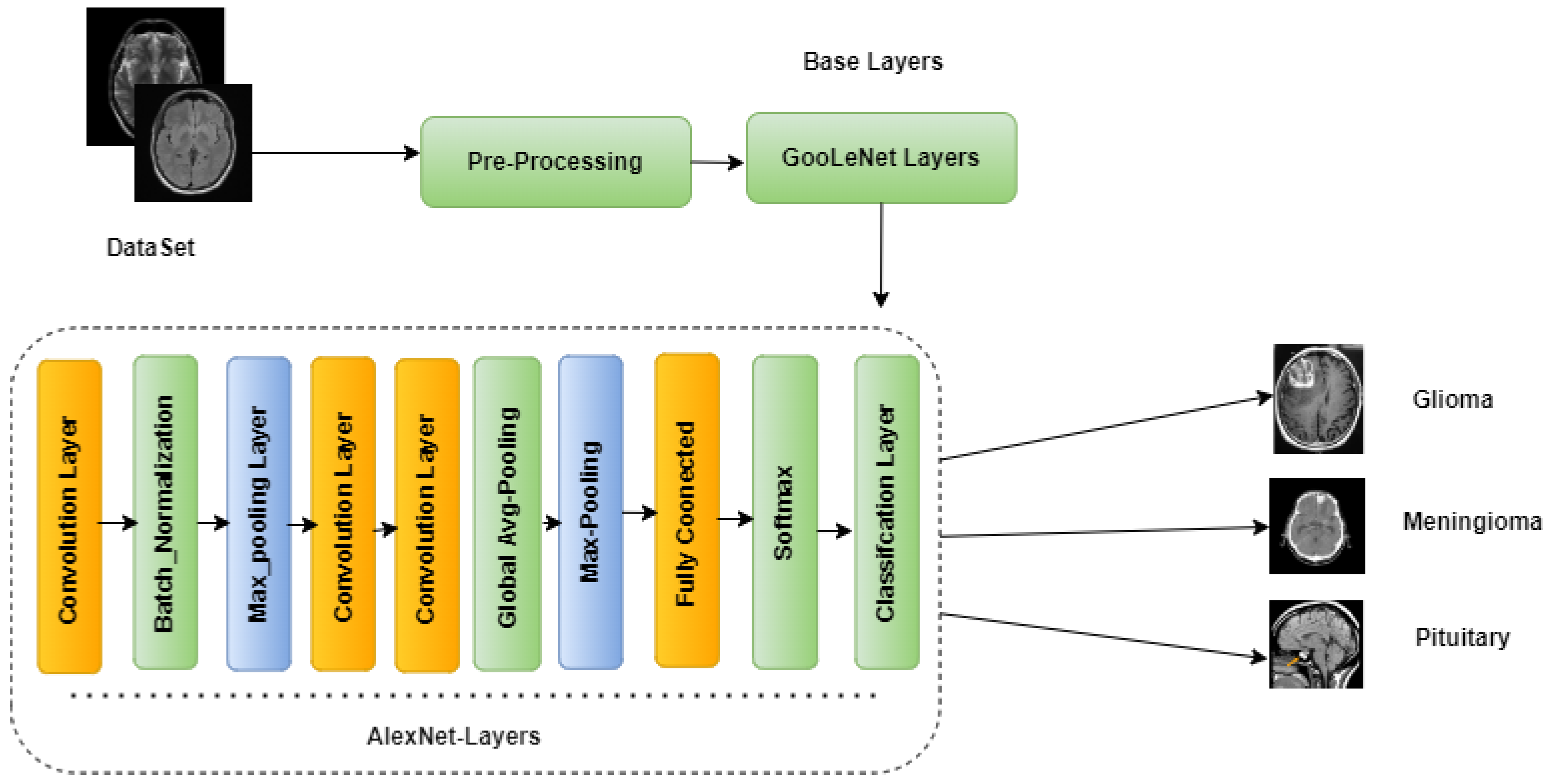 Diagnostics 12 02541 g005