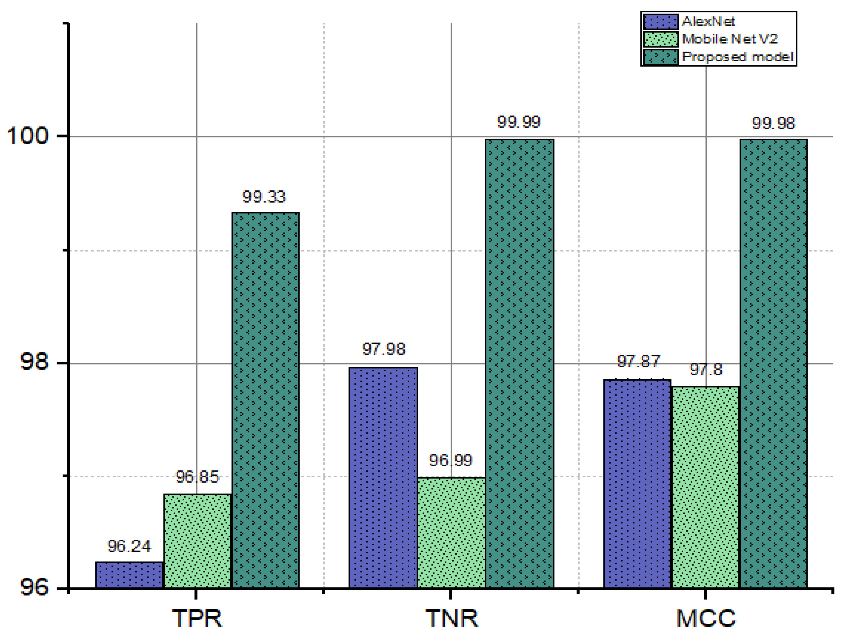 Diagnostics 12 02541 g009