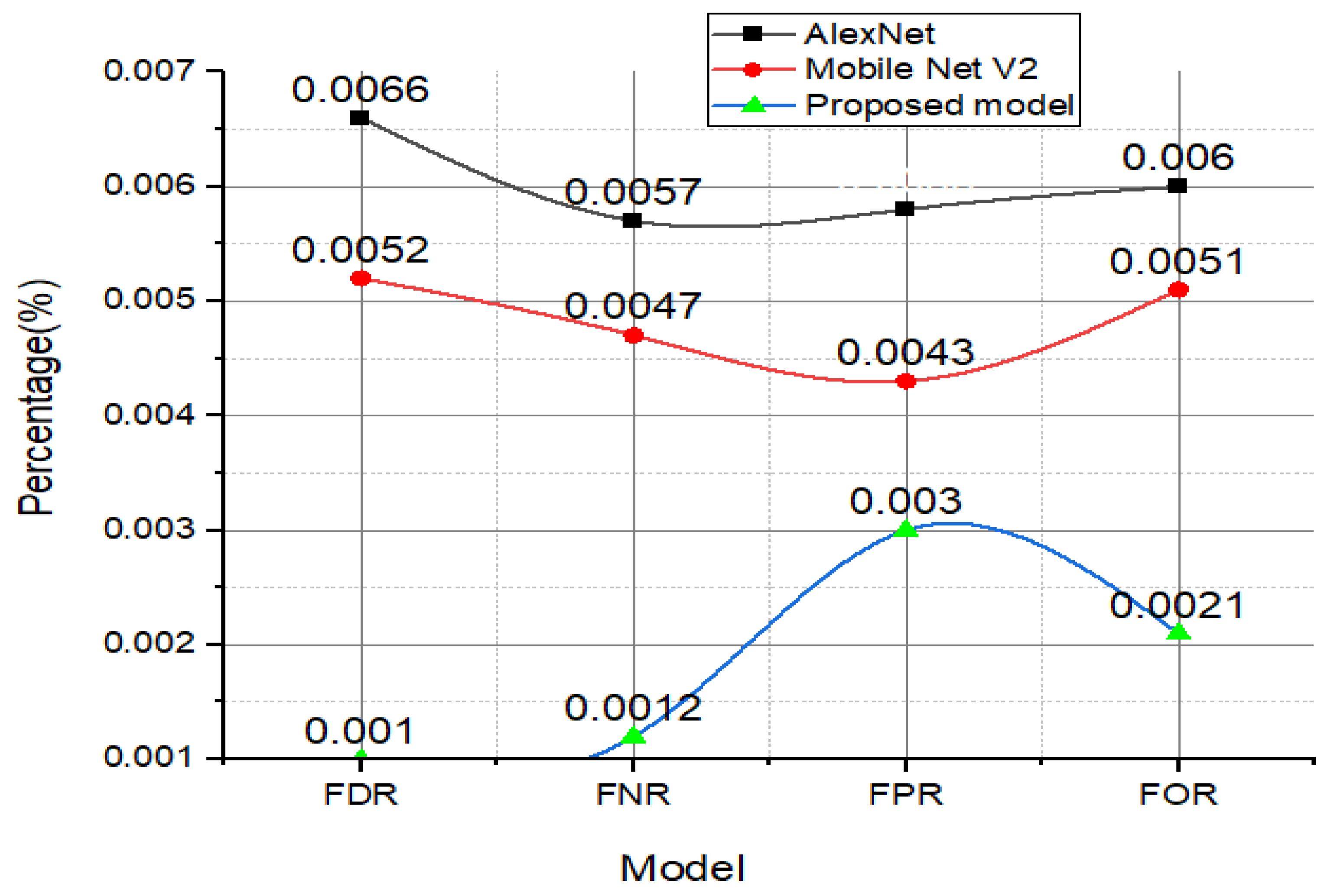 Diagnostics 12 02541 g010
