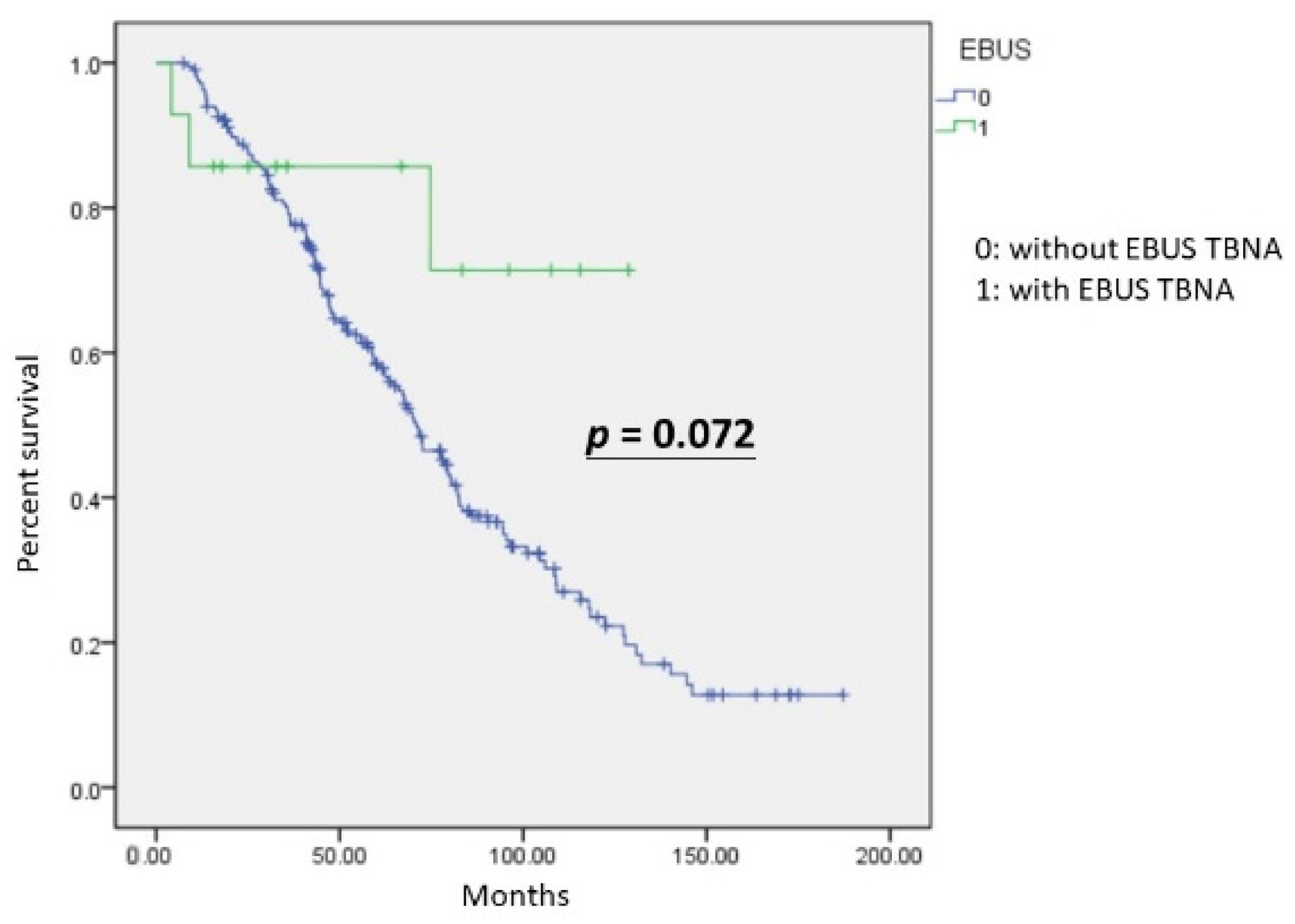 Diagnostics 12 02547 g001 Diagnostics 12 02547 g001