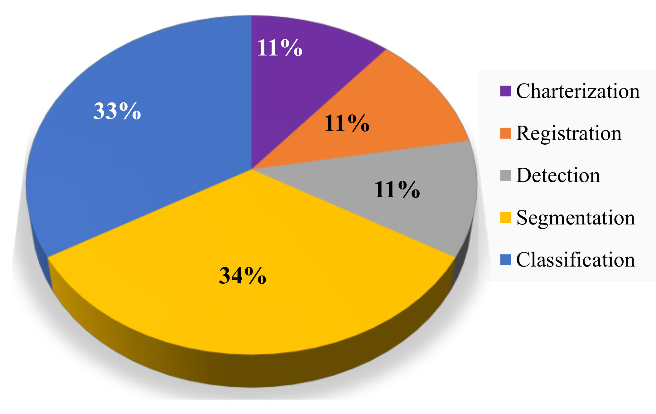 Diagnostics 12 02549 g006