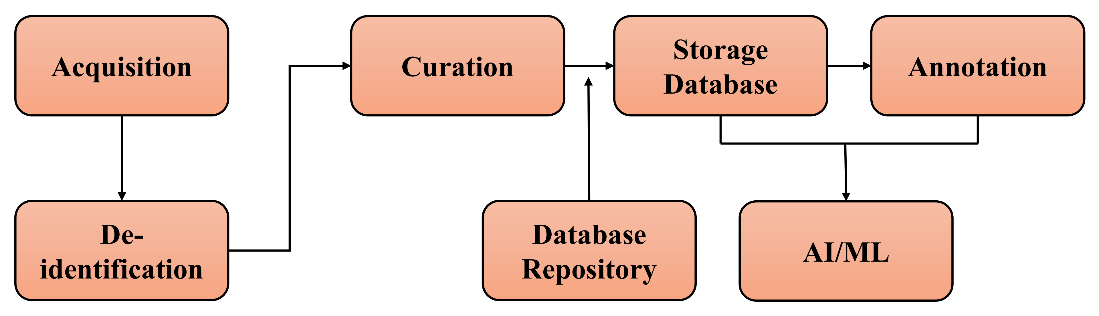 Diagnostics 12 02549 g008