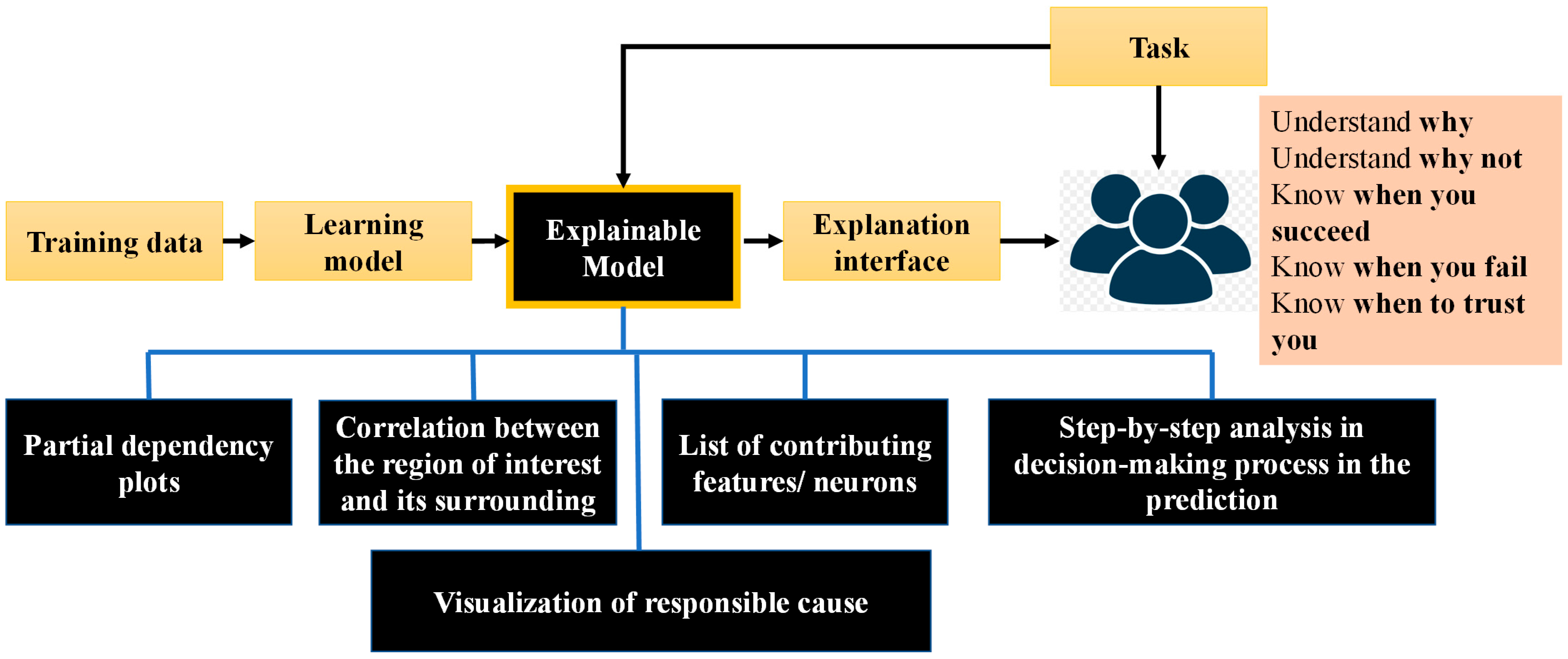 Diagnostics 12 02549 g010