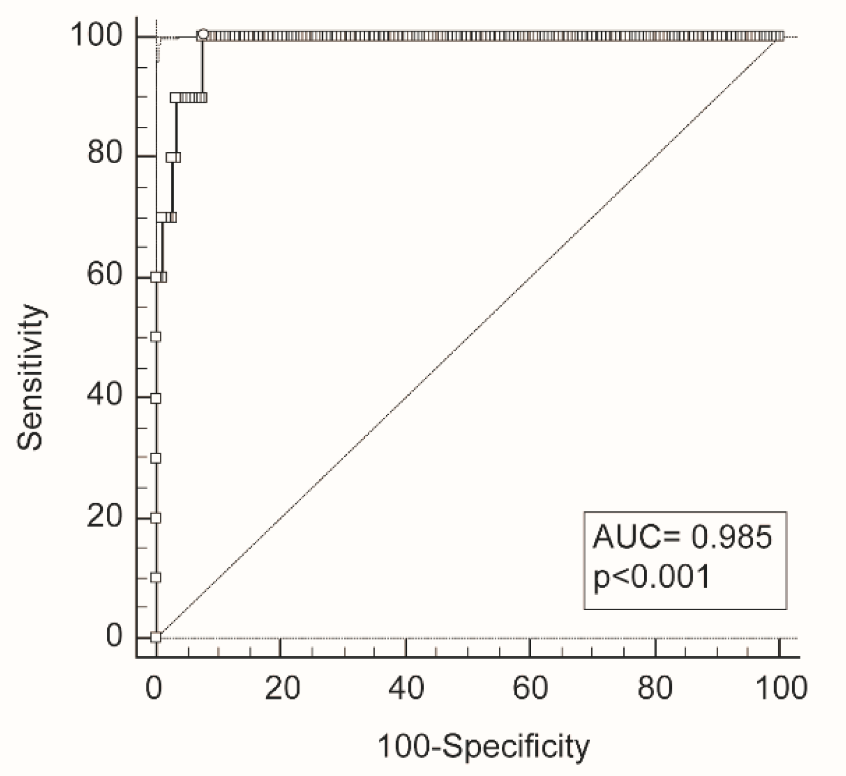Diagnostics 12 02554 g002 Diagnostics 12 02554 g002