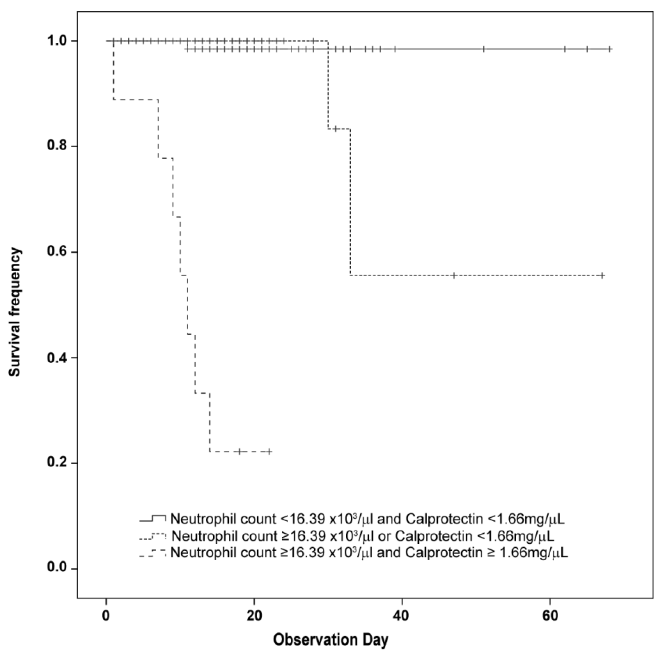 Diagnostics 12 02554 g004 Diagnostics 12 02554 g004