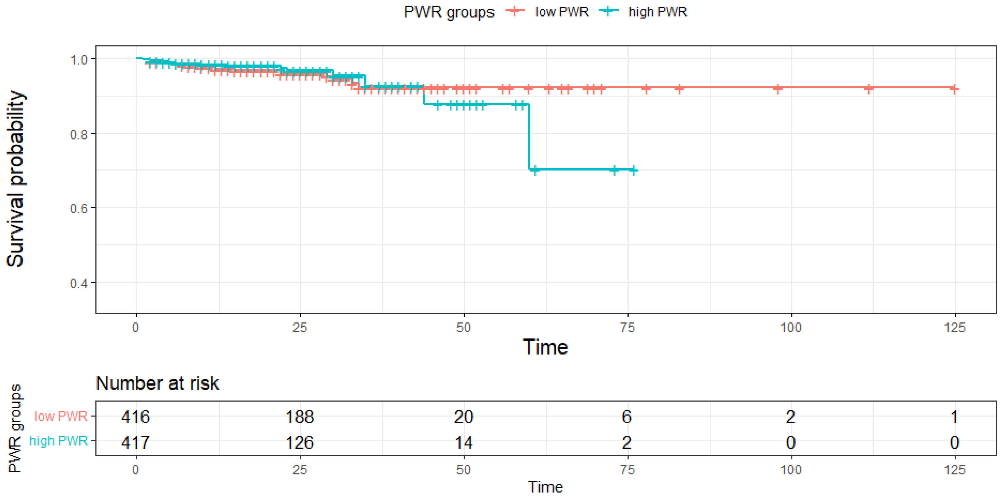 Diagnostics 12 02556 g001 Diagnostics 12 02556 g001