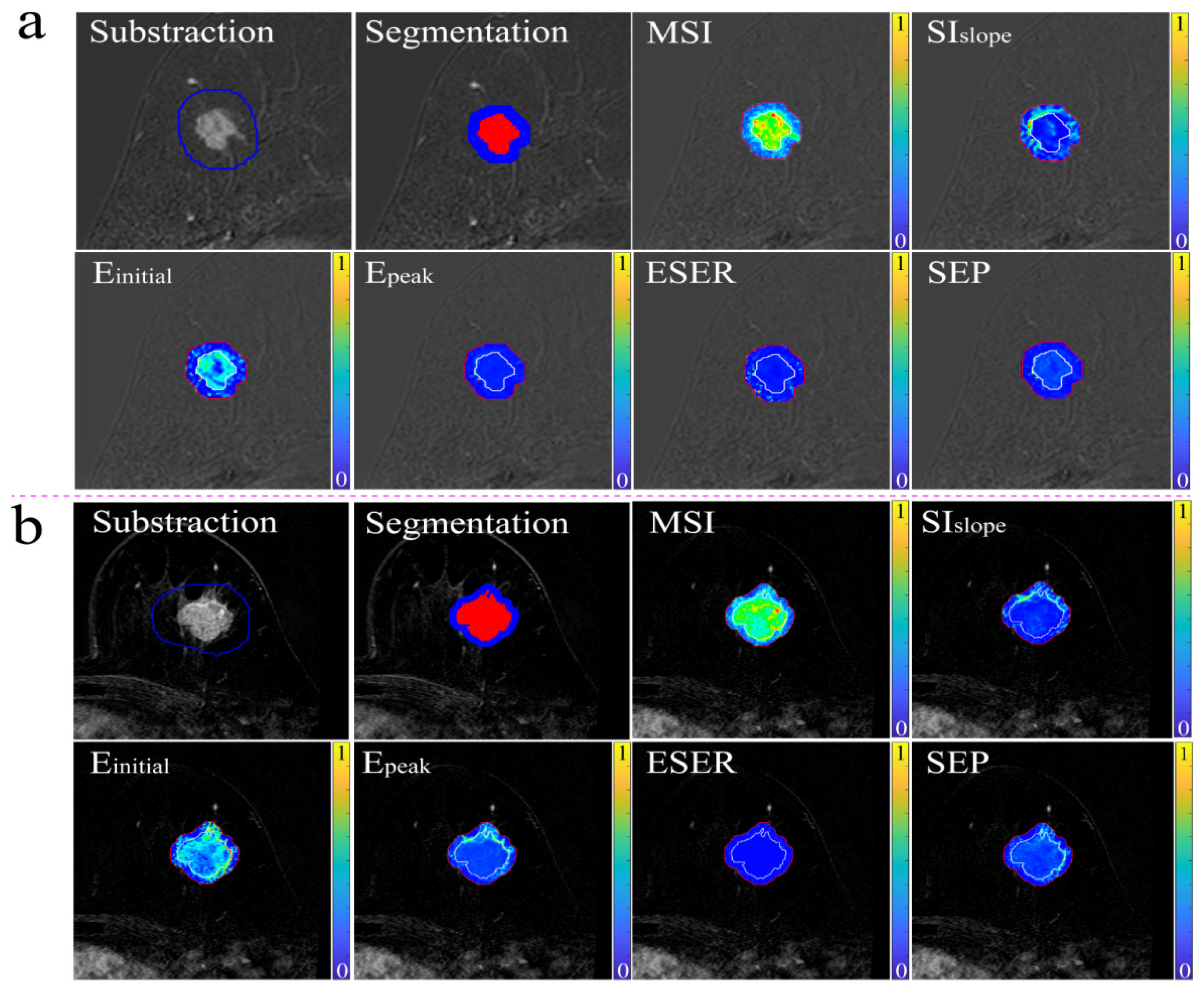 Diagnostics 12 02558 g002 Diagnostics 12 02558 g002