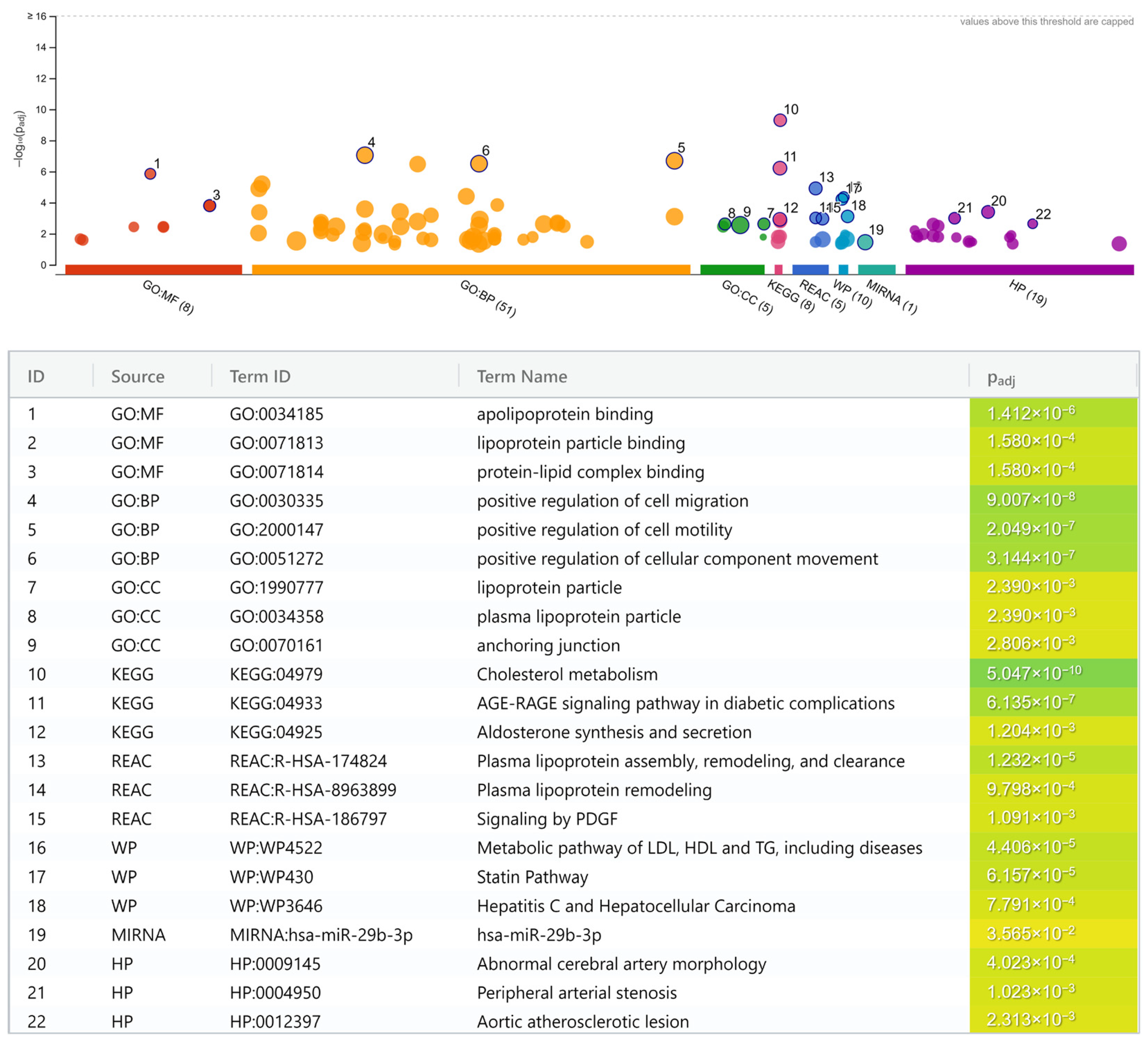 Diagnostics 12 02561 g002