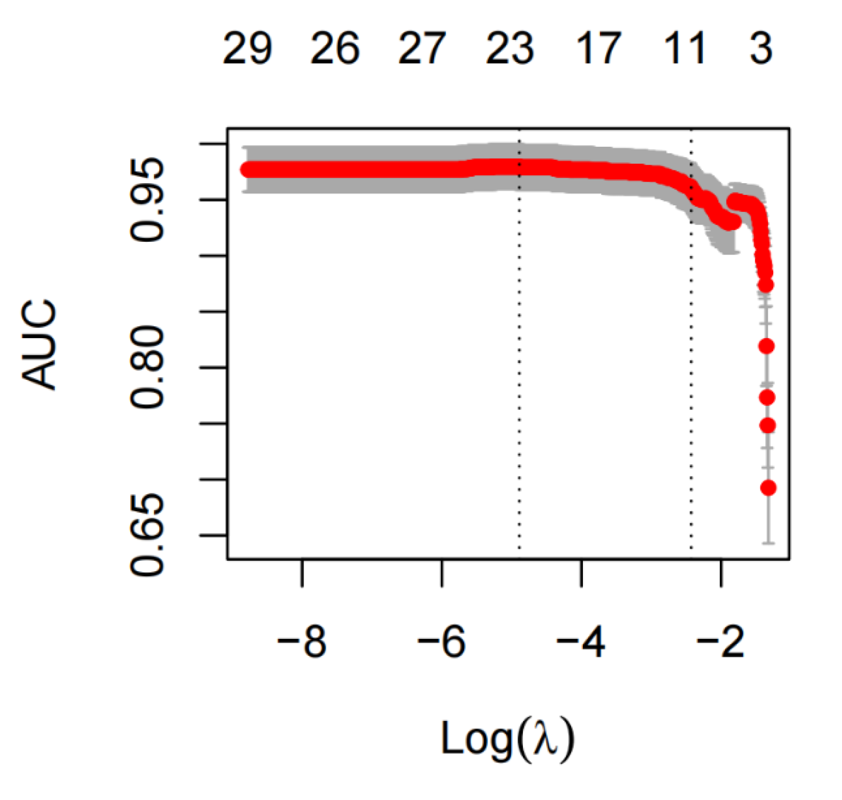 Diagnostics 12 02562 g001 Diagnostics 12 02562 g001