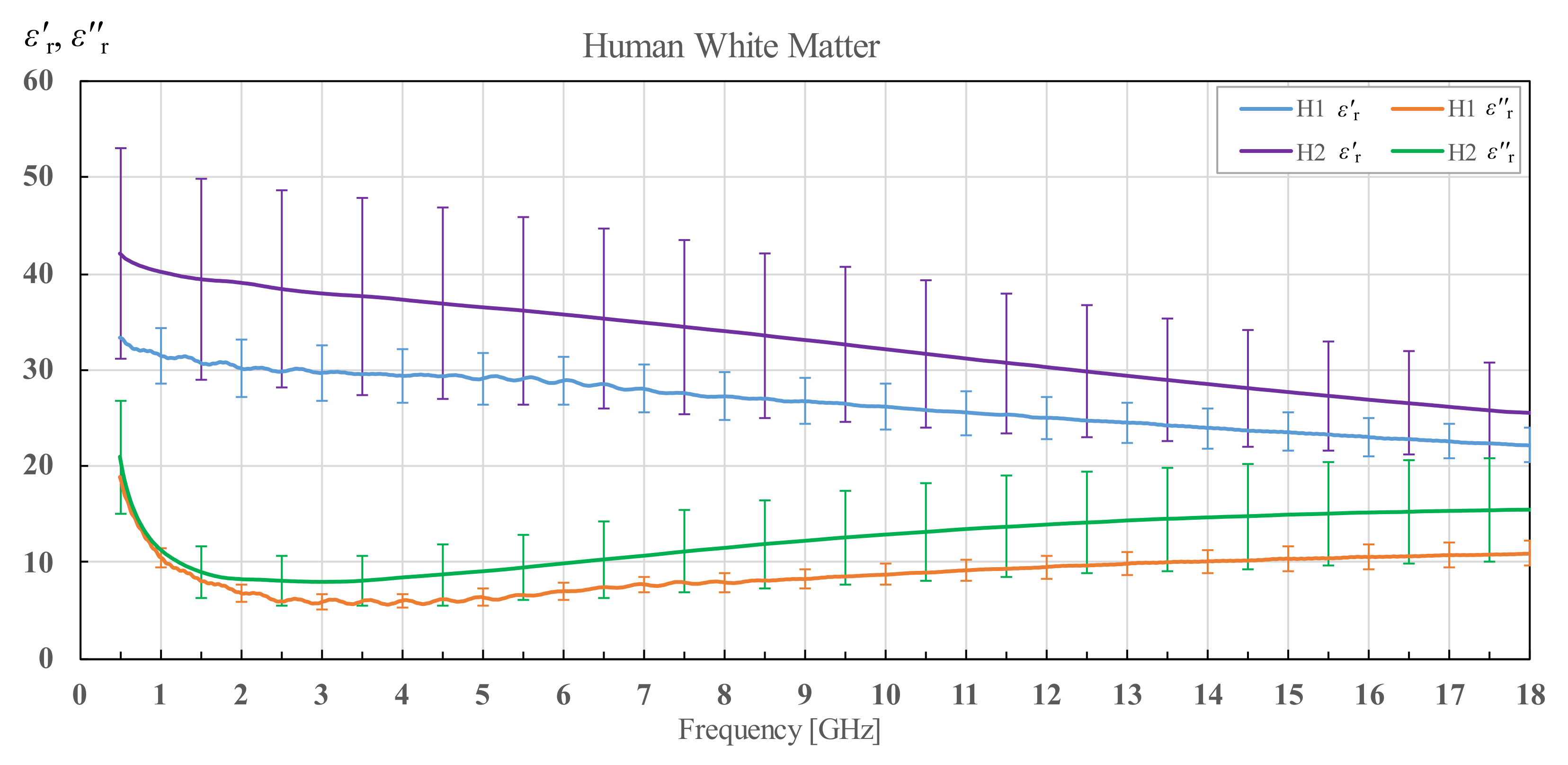 Diagnostics 12 02580 g003 Diagnostics 12 02580 g003