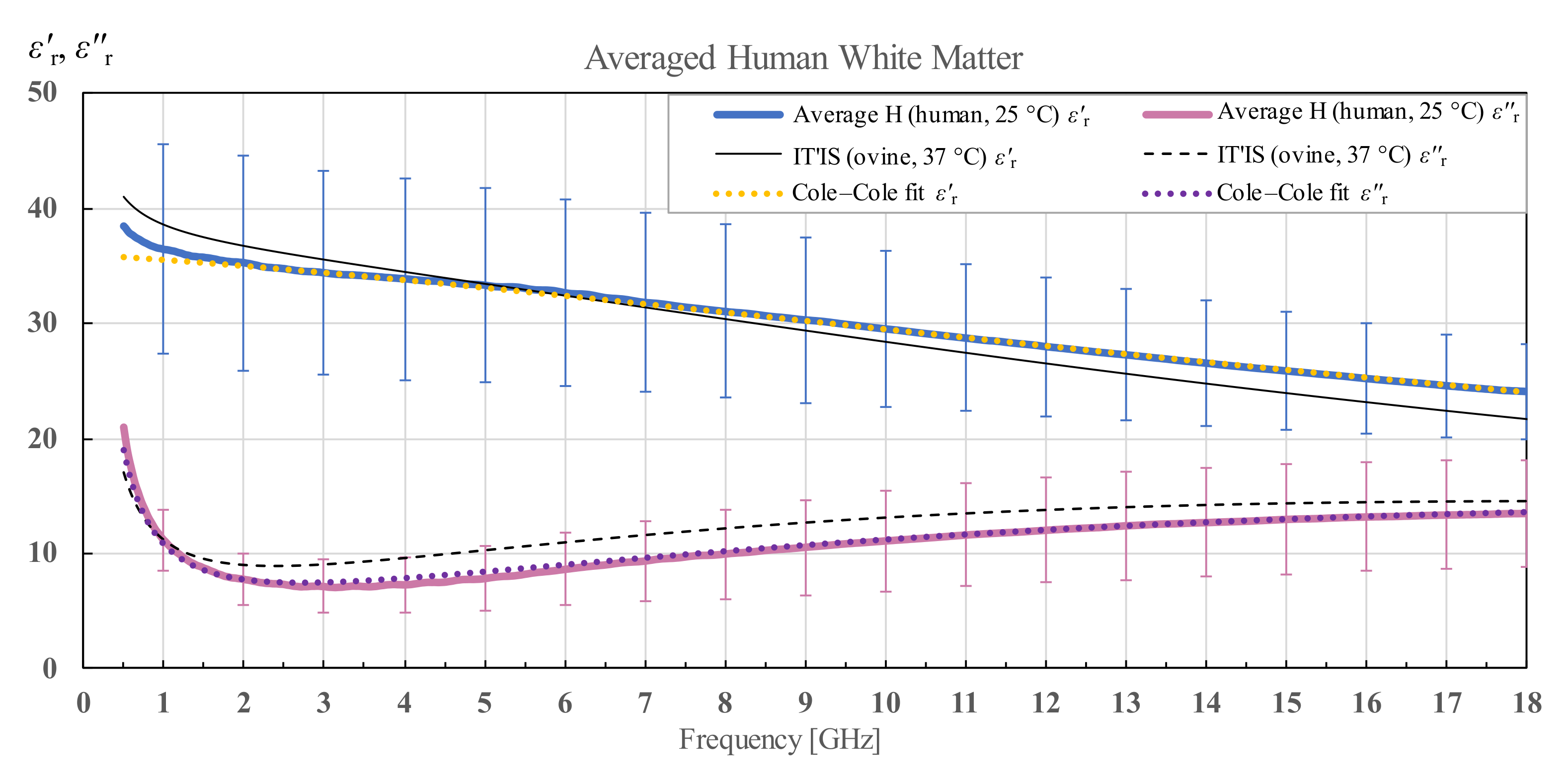 Diagnostics 12 02580 g004 Diagnostics 12 02580 g004
