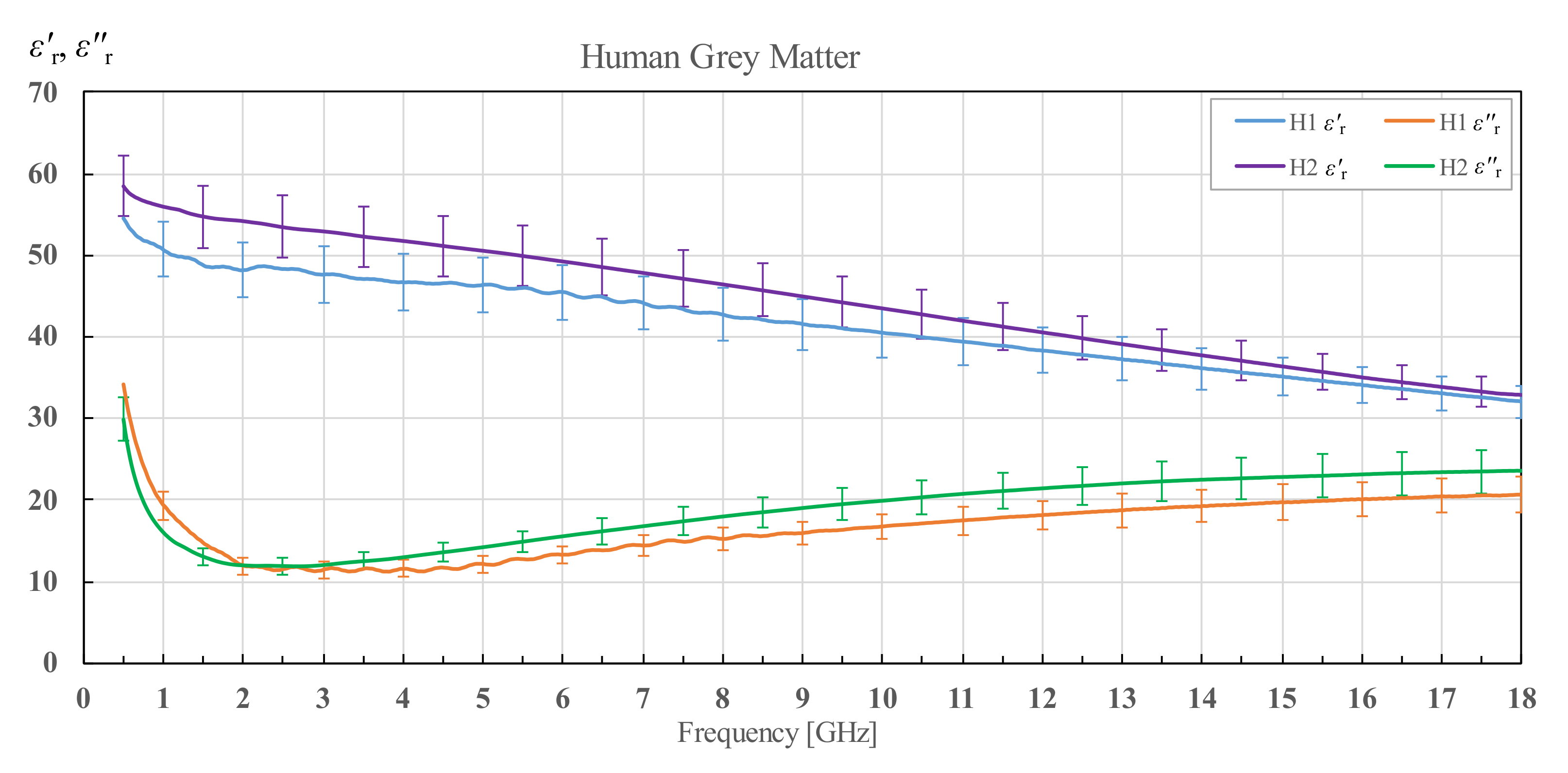 Diagnostics 12 02580 g005 Diagnostics 12 02580 g005