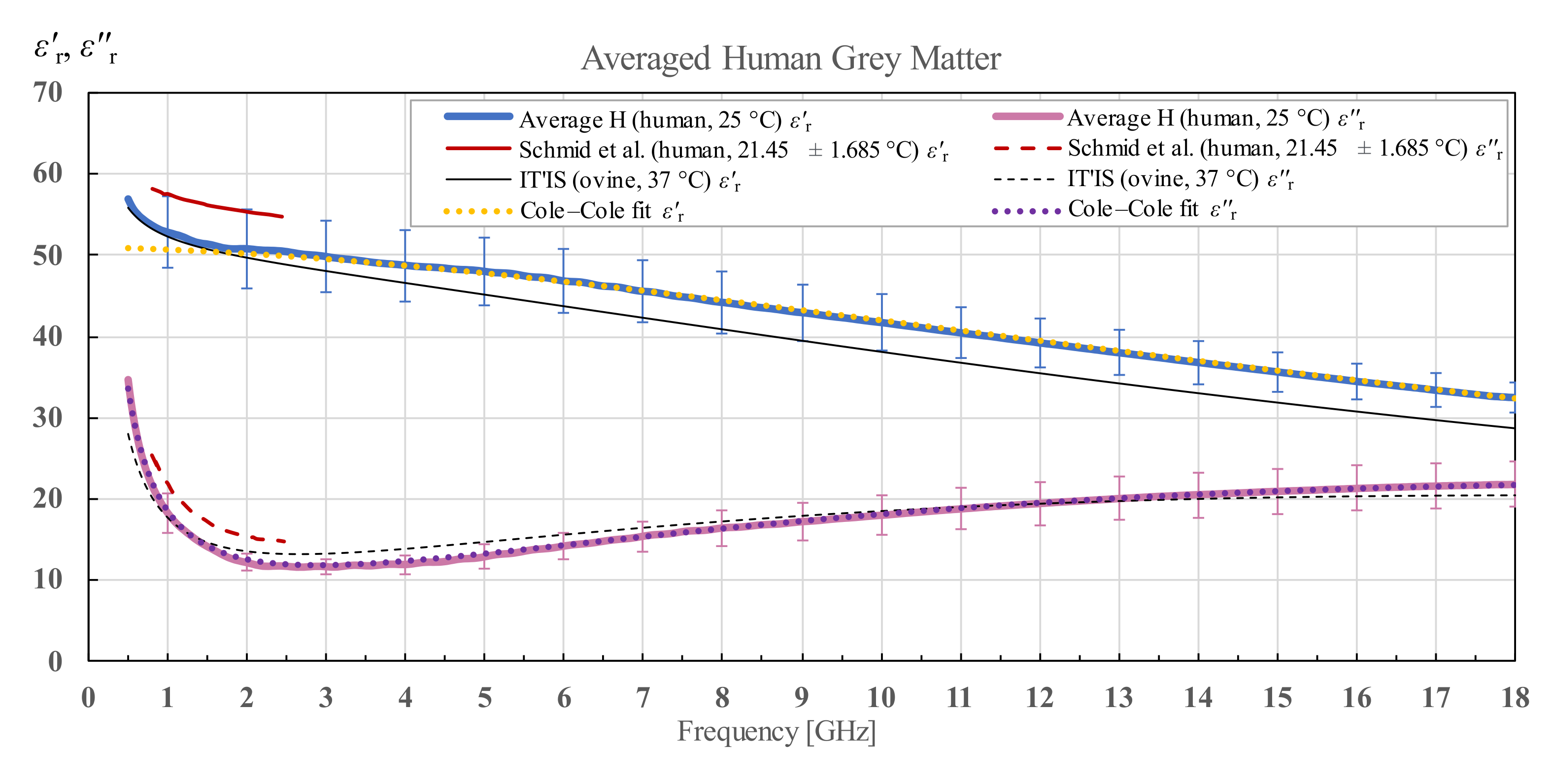 Diagnostics 12 02580 g006 Diagnostics 12 02580 g006