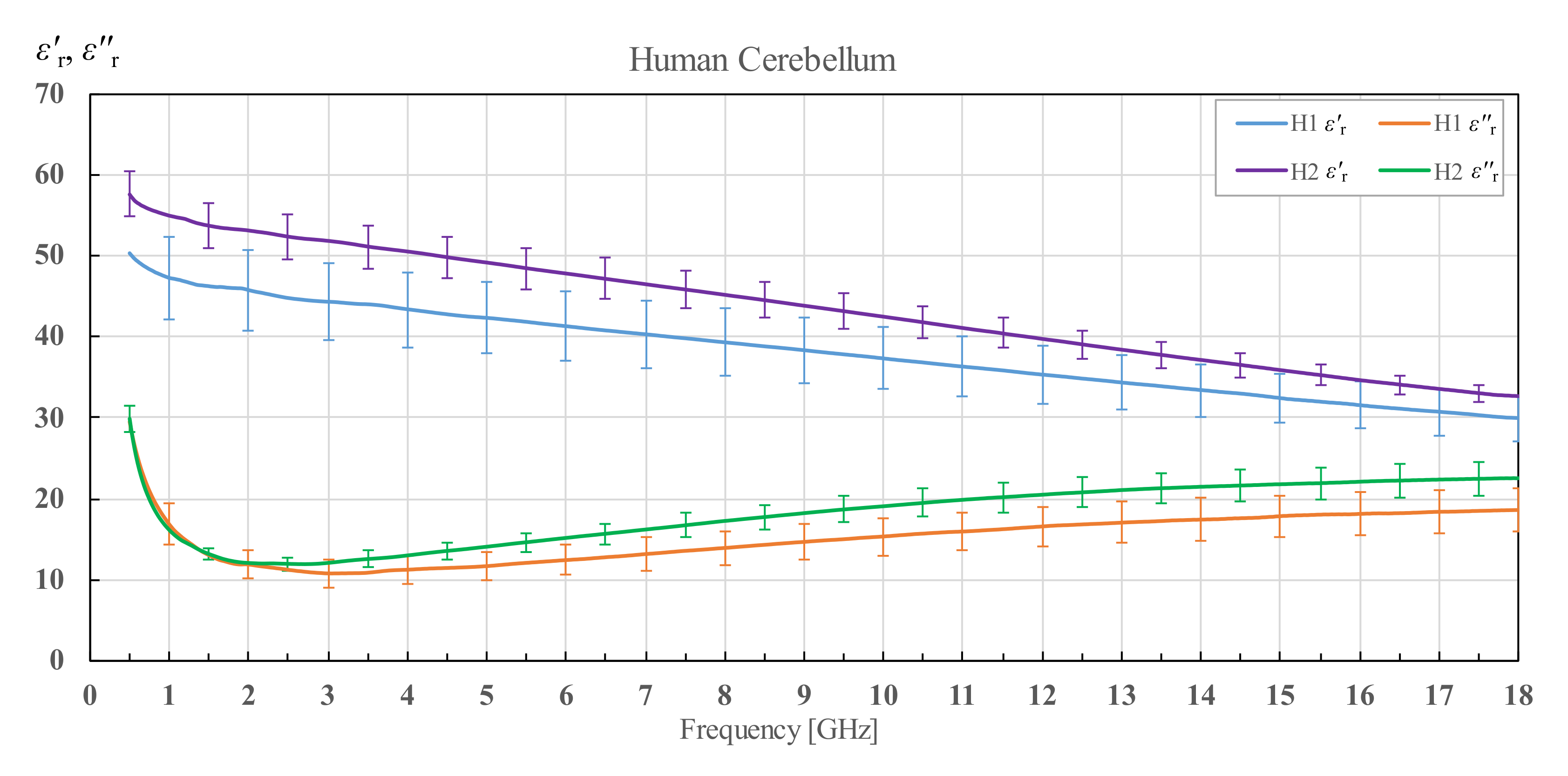 Diagnostics 12 02580 g007 Diagnostics 12 02580 g007