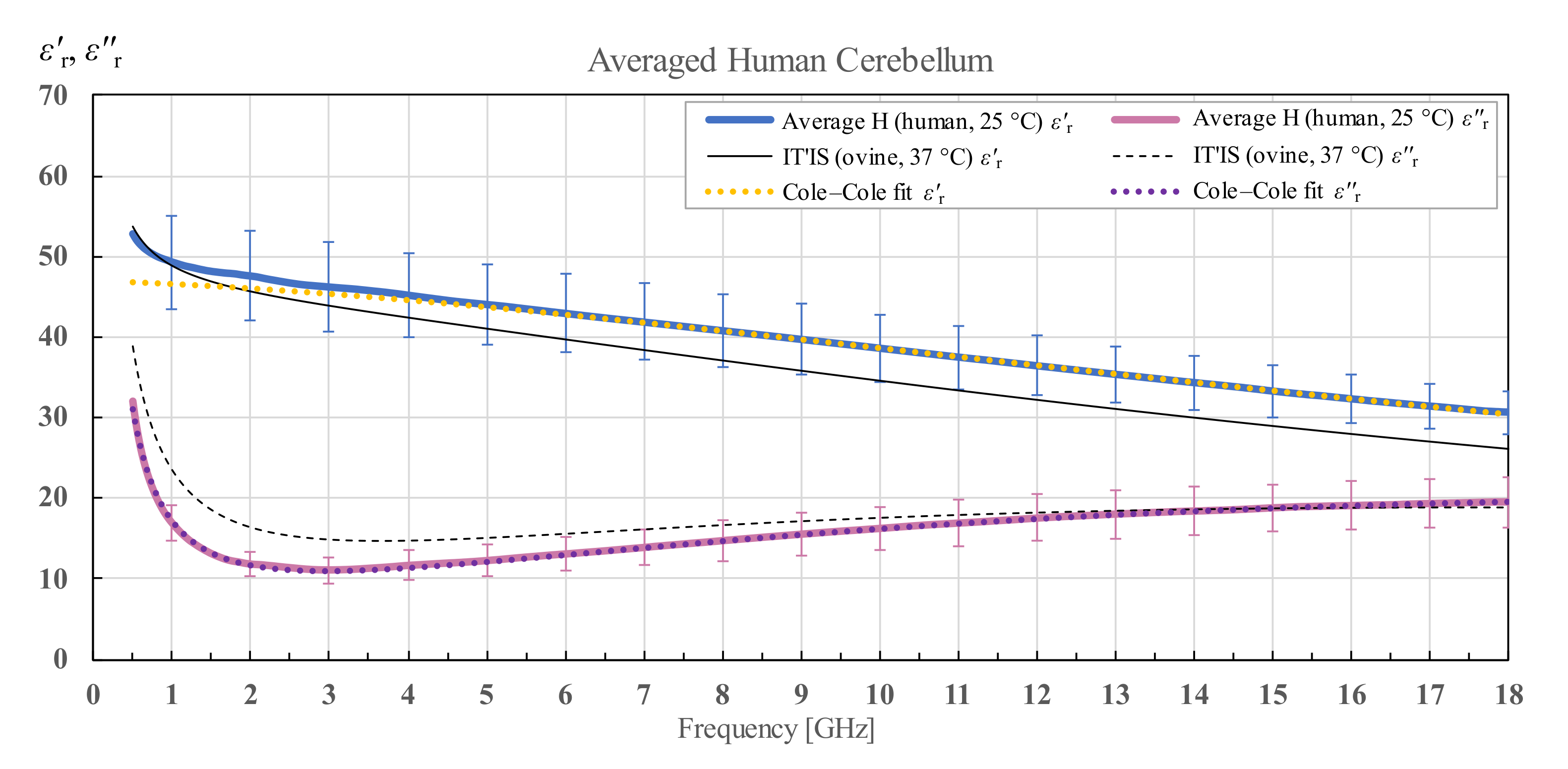 Diagnostics 12 02580 g008 Diagnostics 12 02580 g008