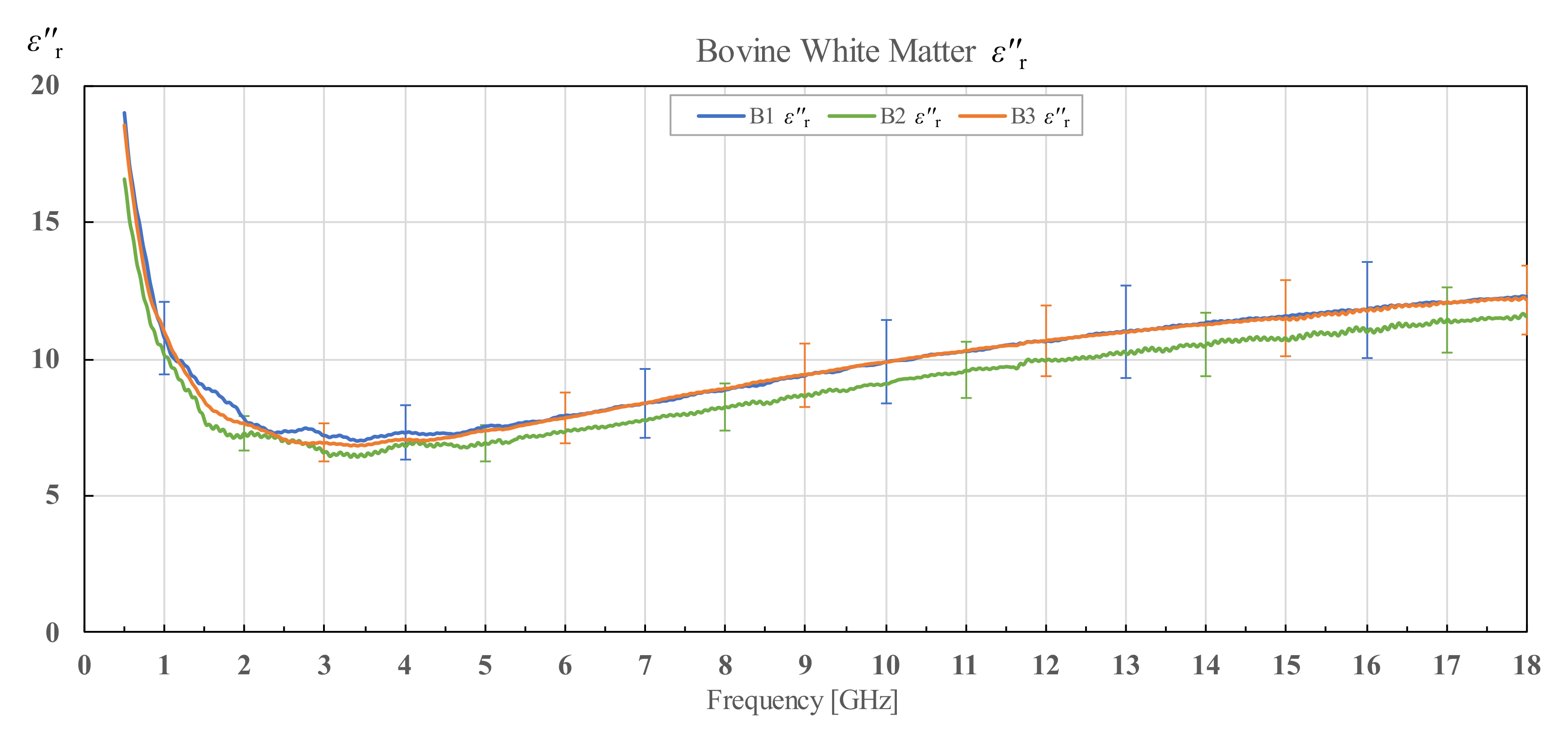 Diagnostics 12 02580 g010 Diagnostics 12 02580 g010
