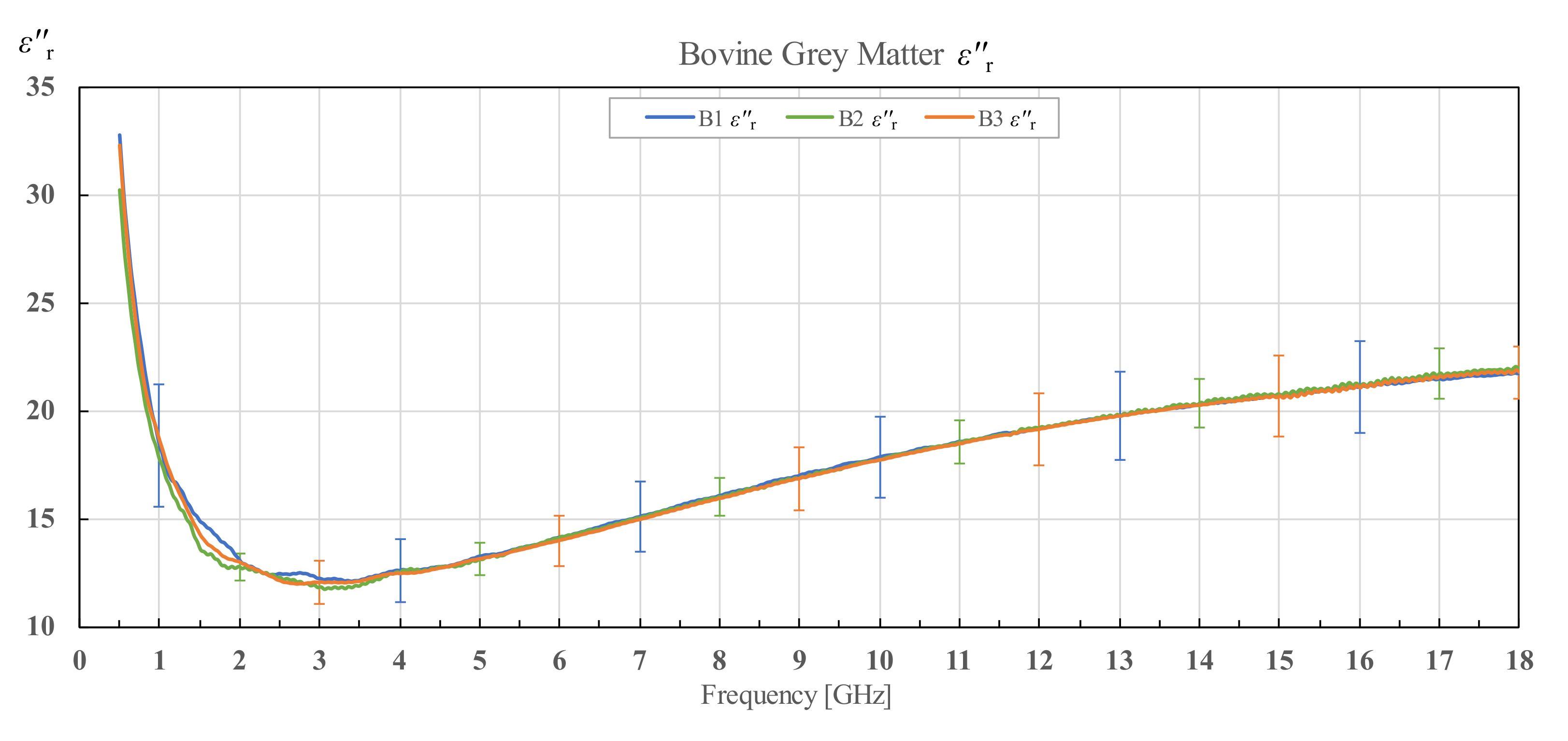 Diagnostics 12 02580 g012 Diagnostics 12 02580 g012