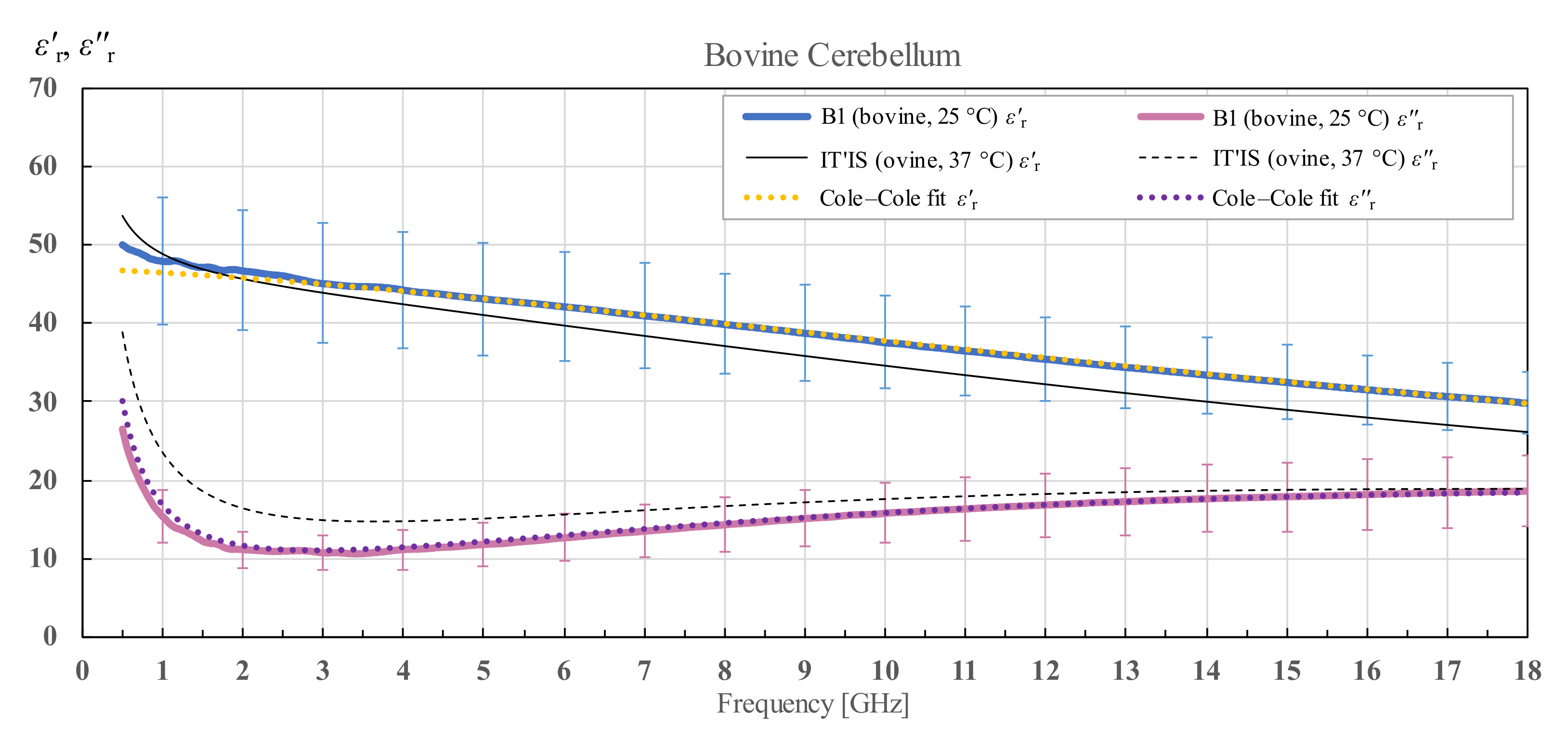 Diagnostics 12 02580 g013 Diagnostics 12 02580 g013