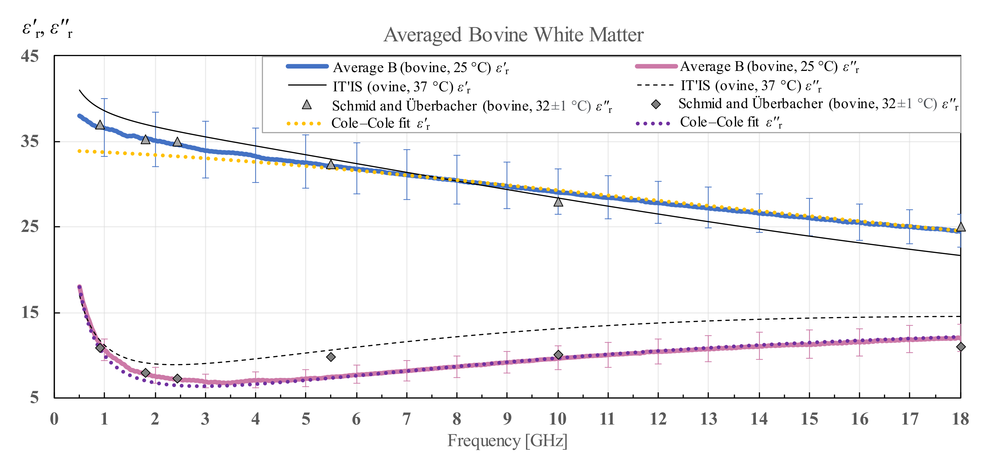 Diagnostics 12 02580 g014 Diagnostics 12 02580 g014