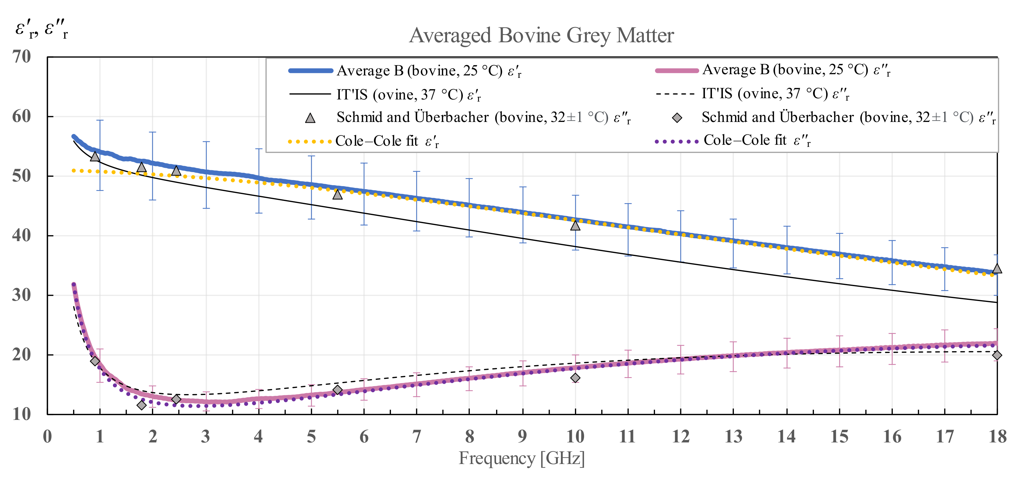 Diagnostics 12 02580 g015 Diagnostics 12 02580 g015