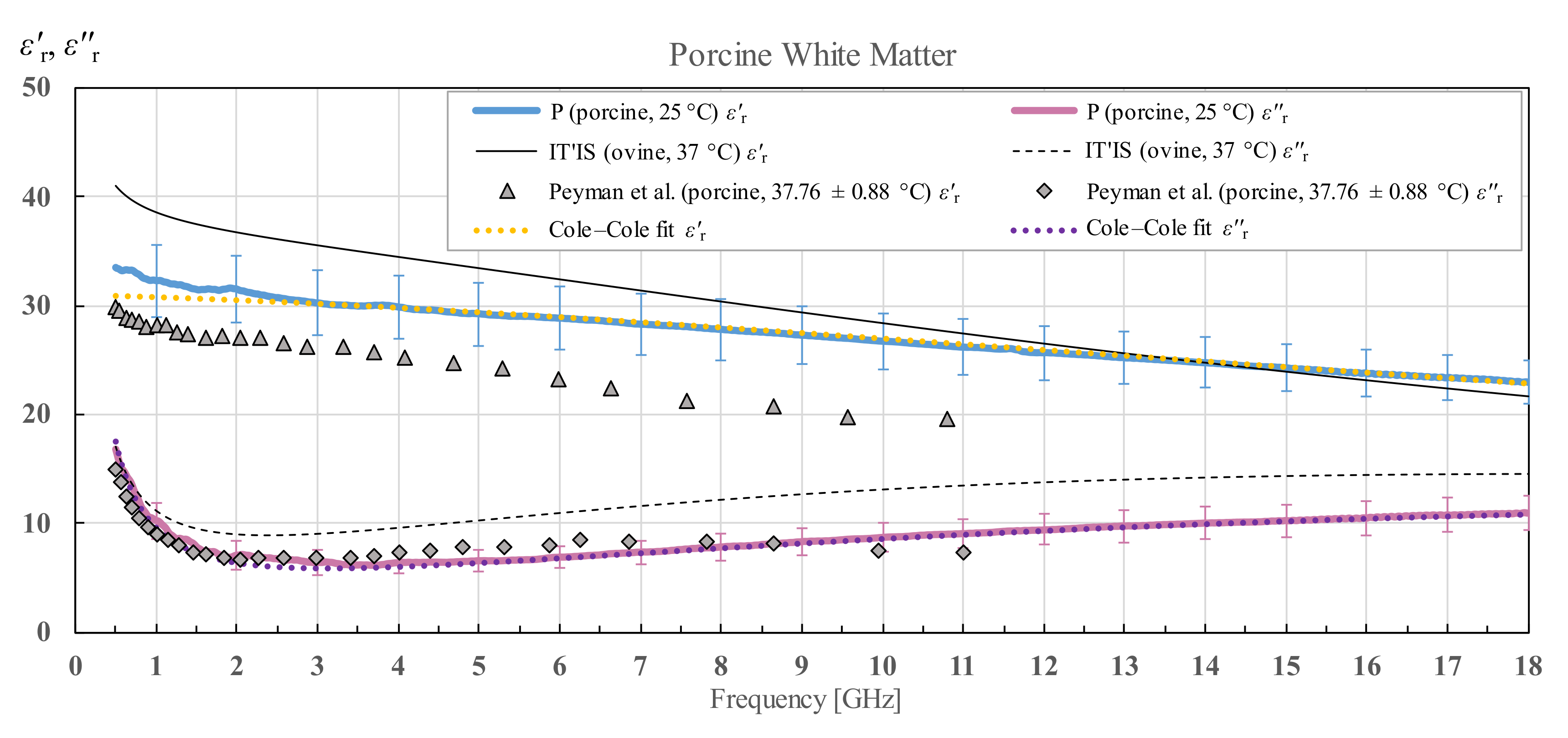 Diagnostics 12 02580 g016 Diagnostics 12 02580 g016