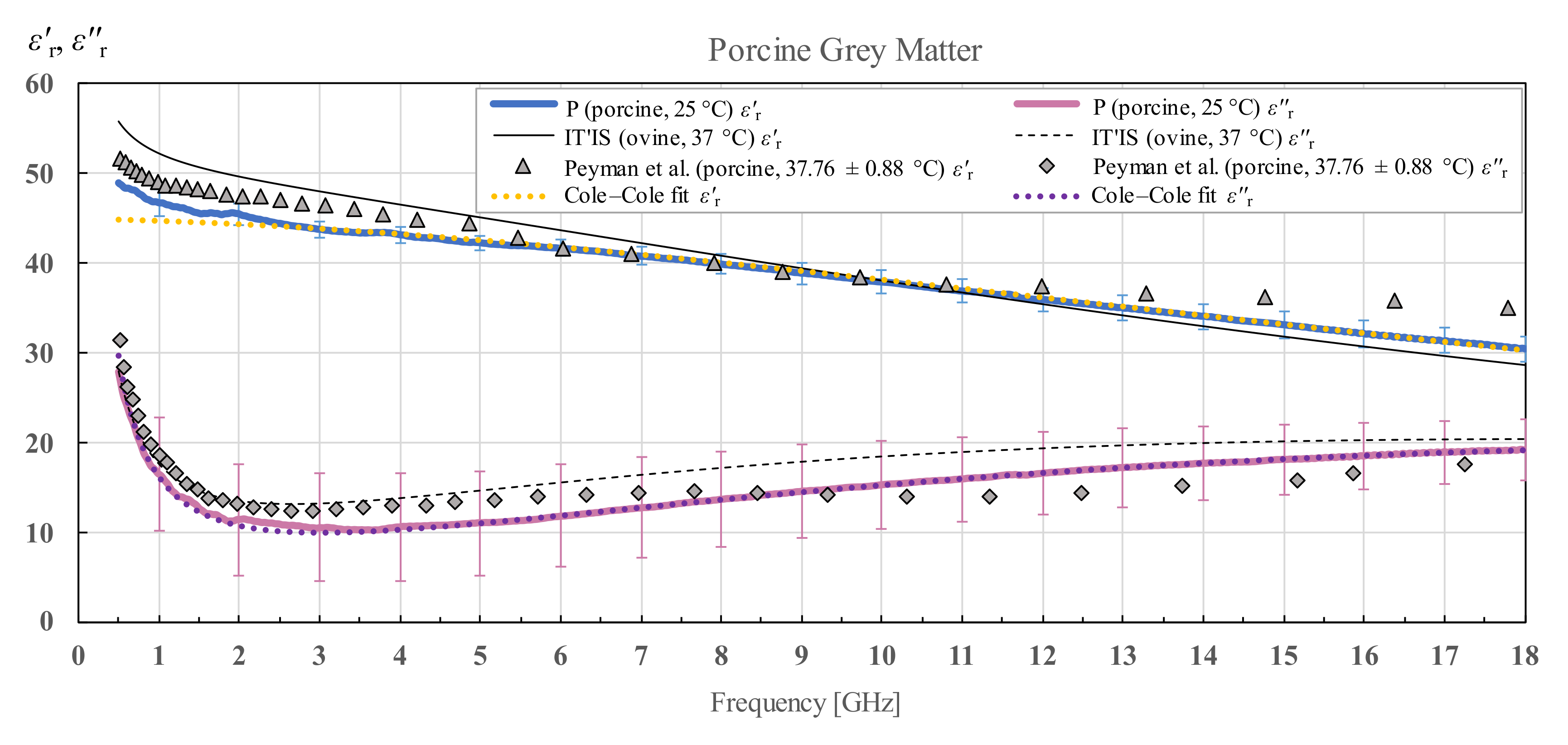 Diagnostics 12 02580 g017 Diagnostics 12 02580 g017