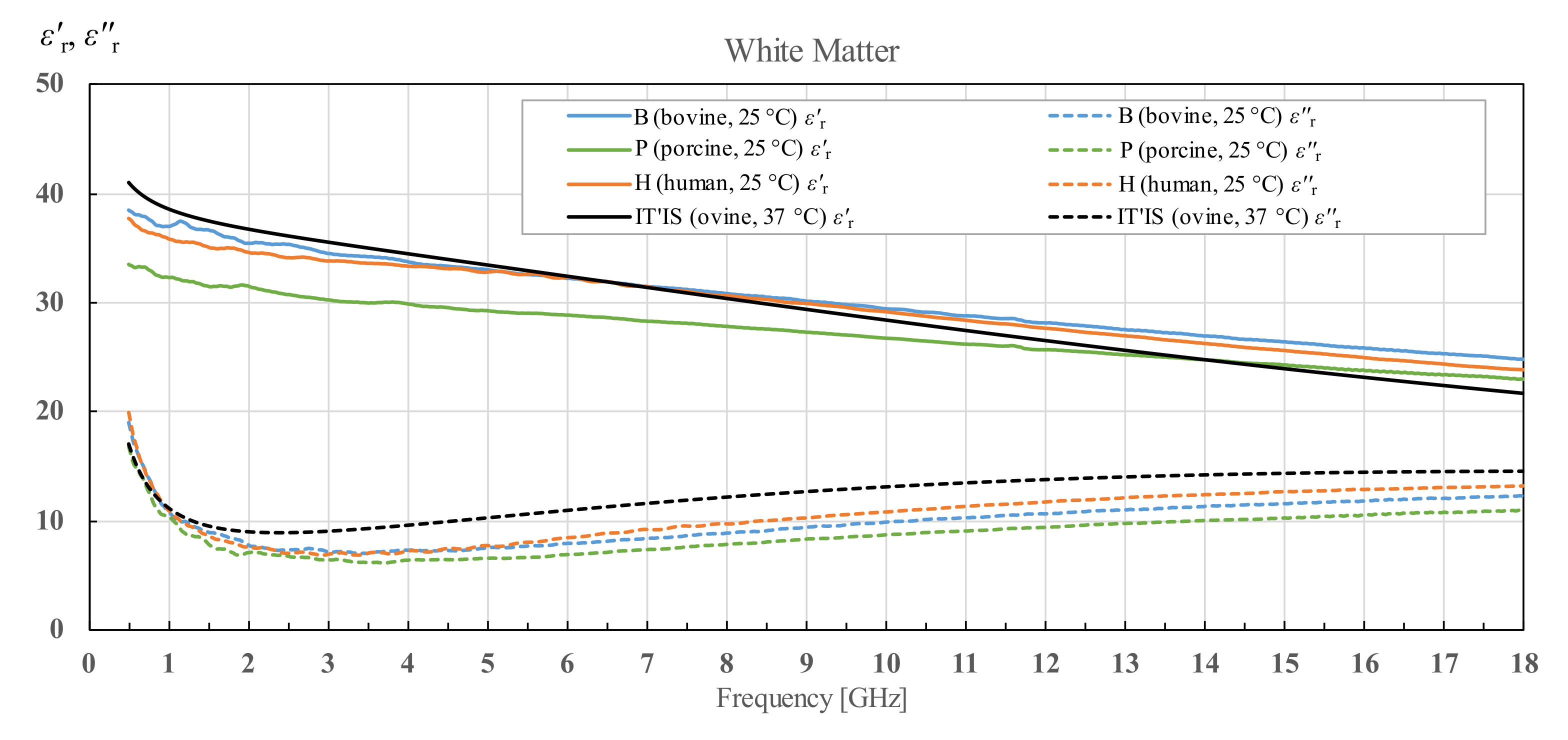Diagnostics 12 02580 g018 Diagnostics 12 02580 g018