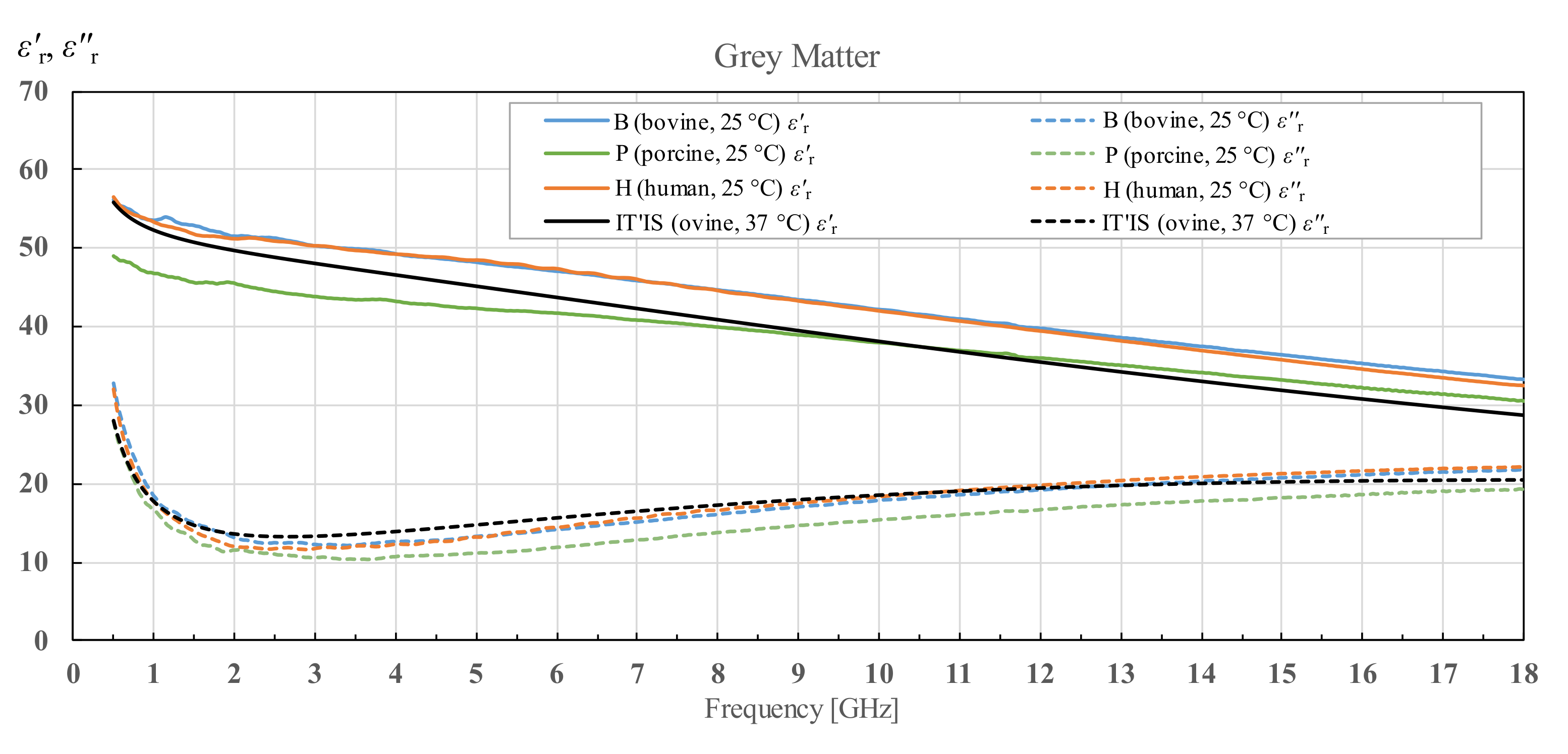 Diagnostics 12 02580 g019 Diagnostics 12 02580 g019