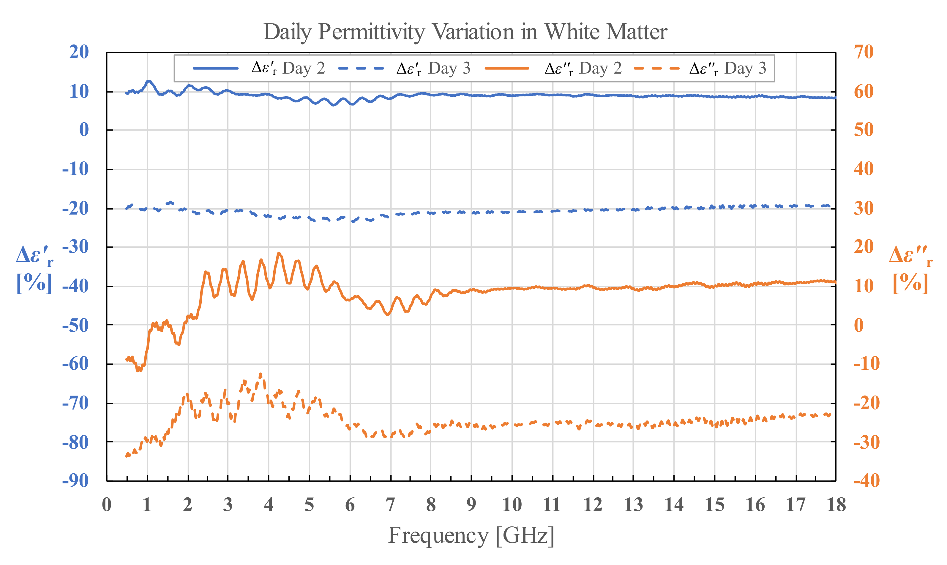 Diagnostics 12 02580 g021 Diagnostics 12 02580 g021