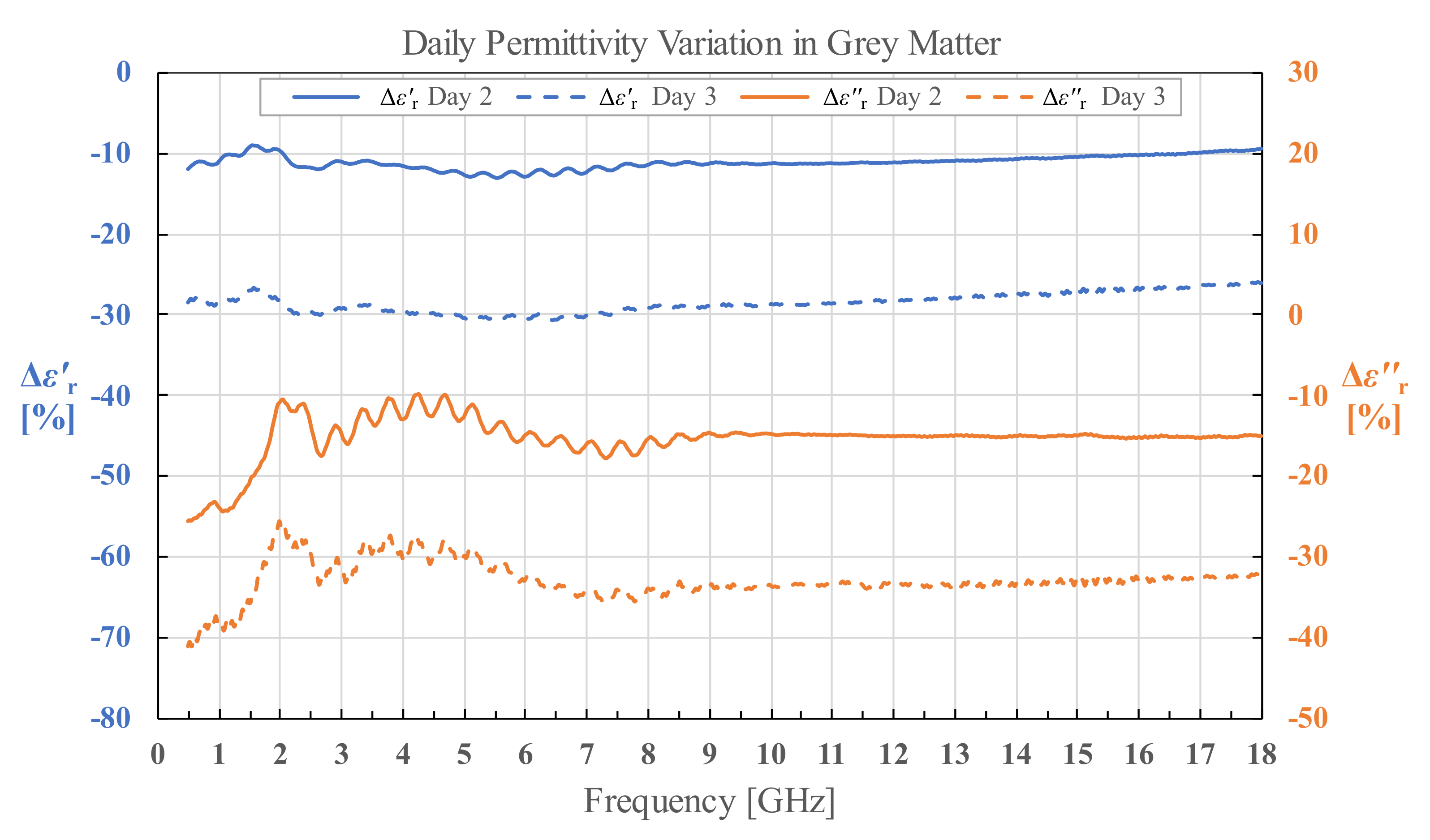 Diagnostics 12 02580 g022 Diagnostics 12 02580 g022