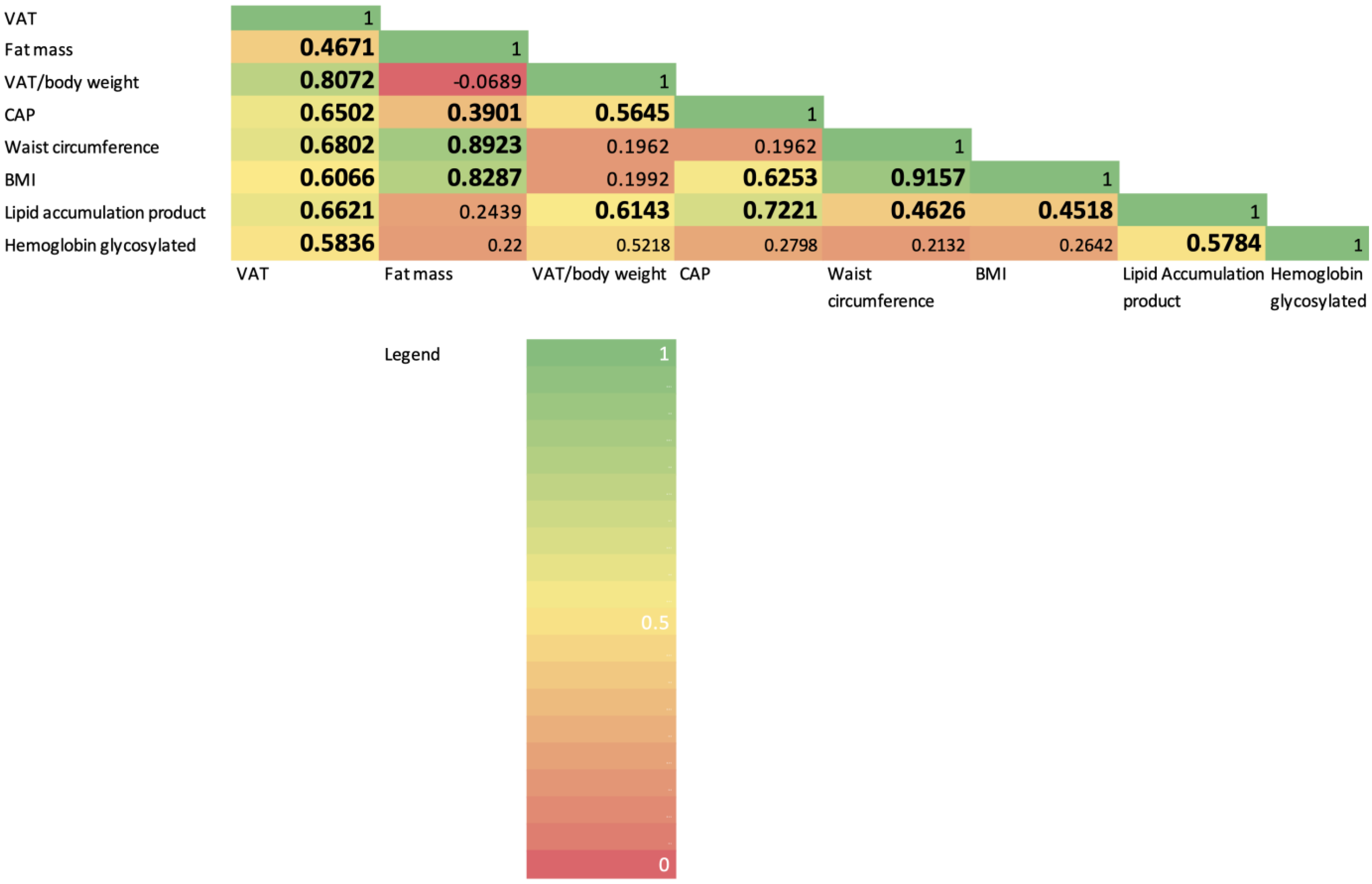 Diagnostics 12 02590 g001