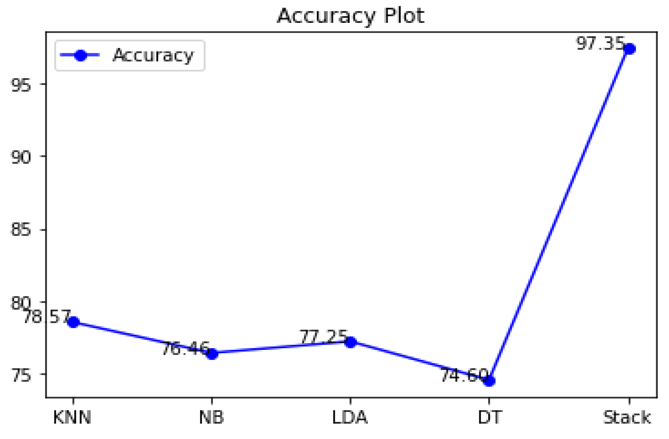 Diagnostics 12 02595 g009