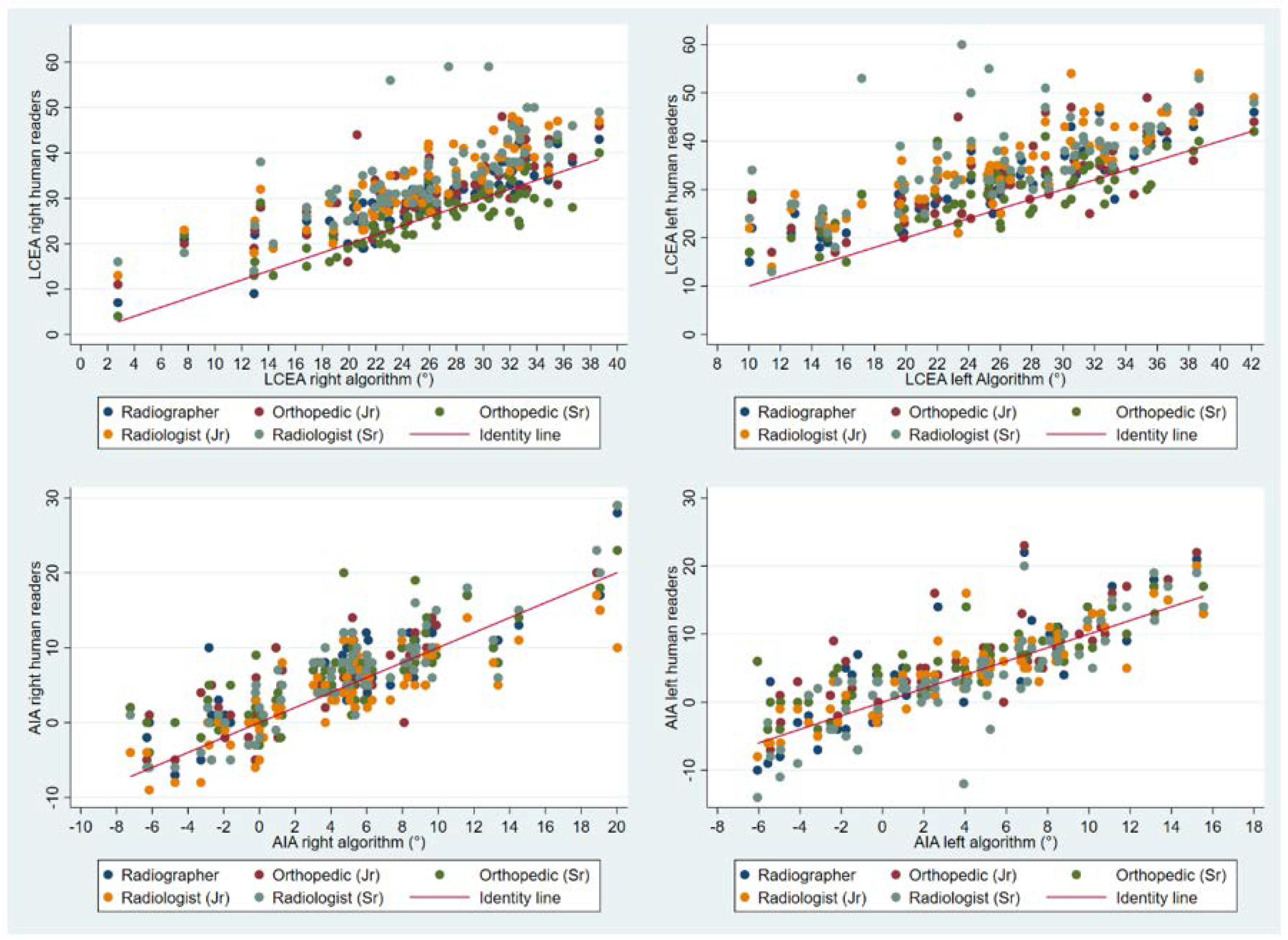 Diagnostics 12 02597 g004 Diagnostics 12 02597 g004