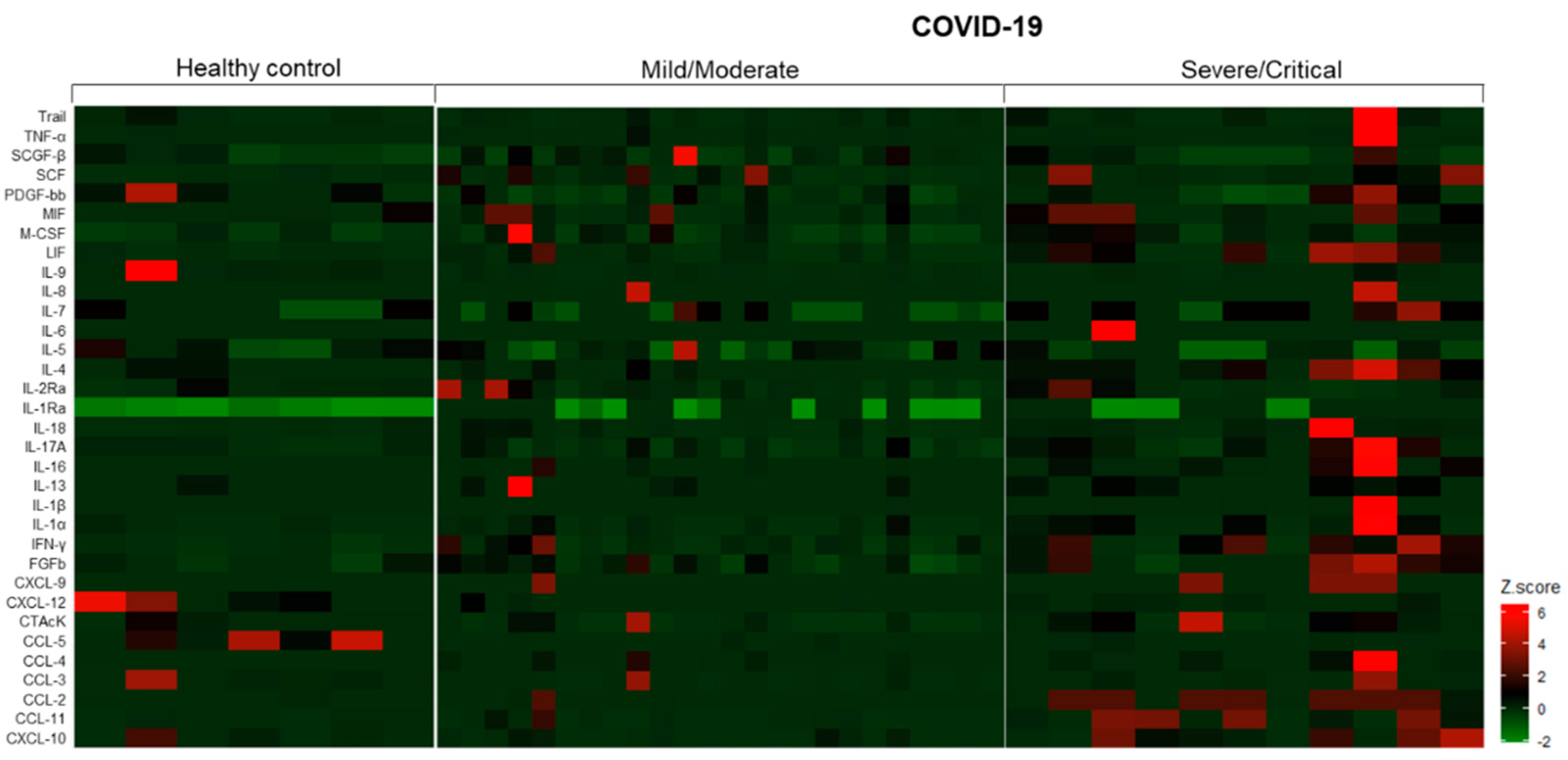 Diagnostics 12 02600 g003 Diagnostics 12 02600 g003
