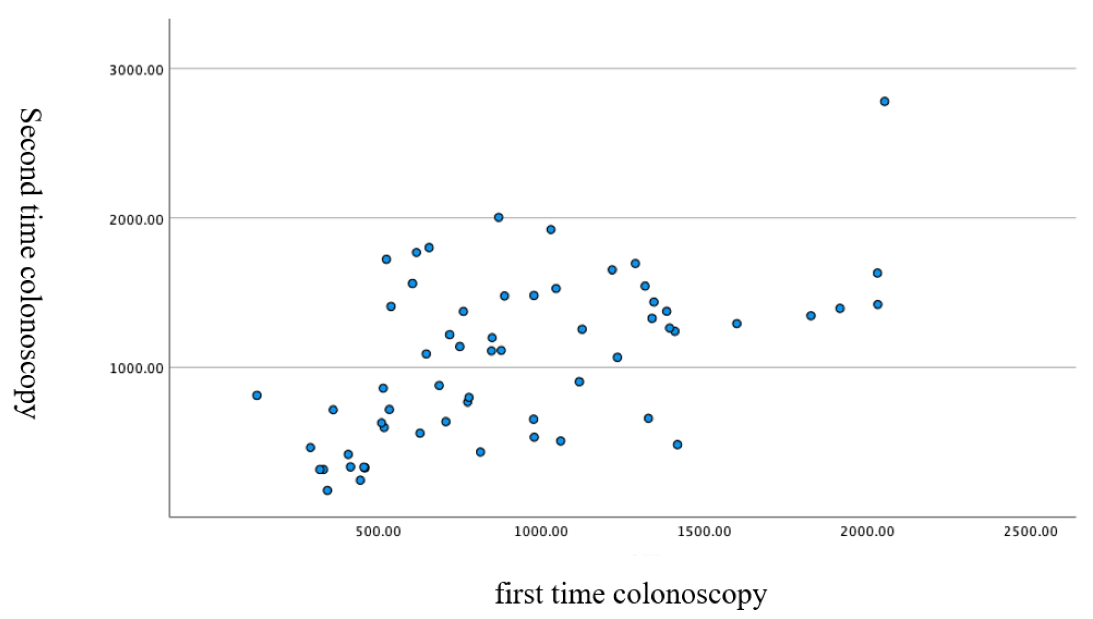 Diagnostics 12 02610 g004 Diagnostics 12 02610 g004