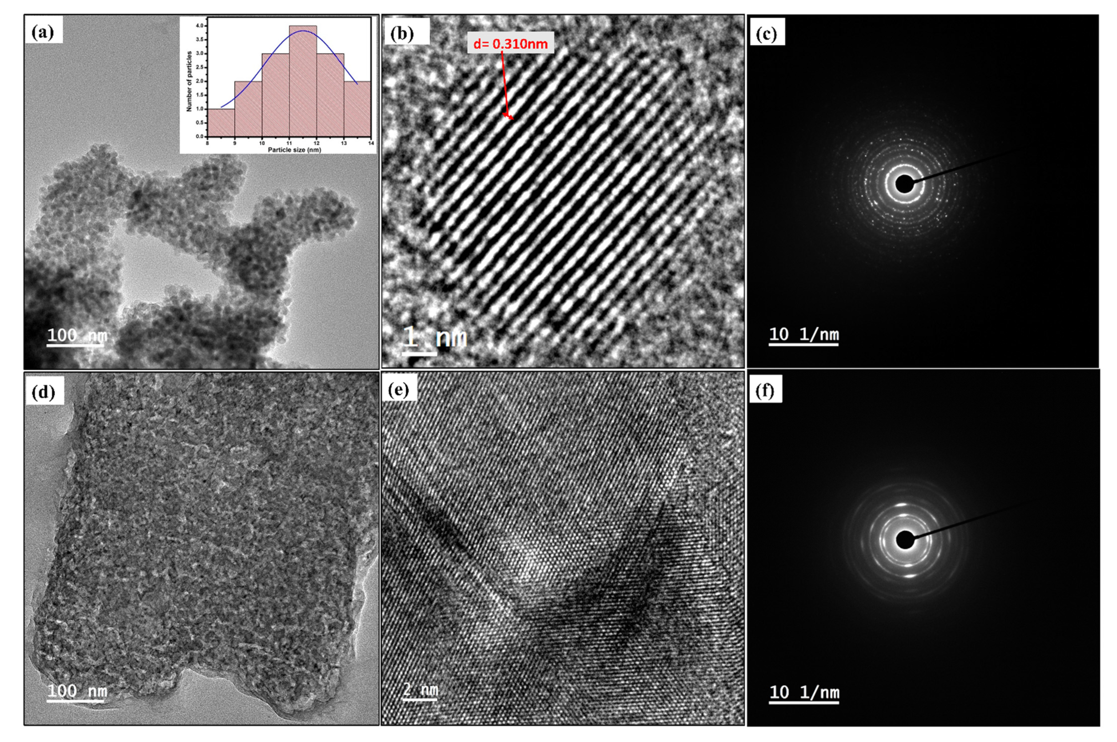 Diagnostics 12 02612 g003