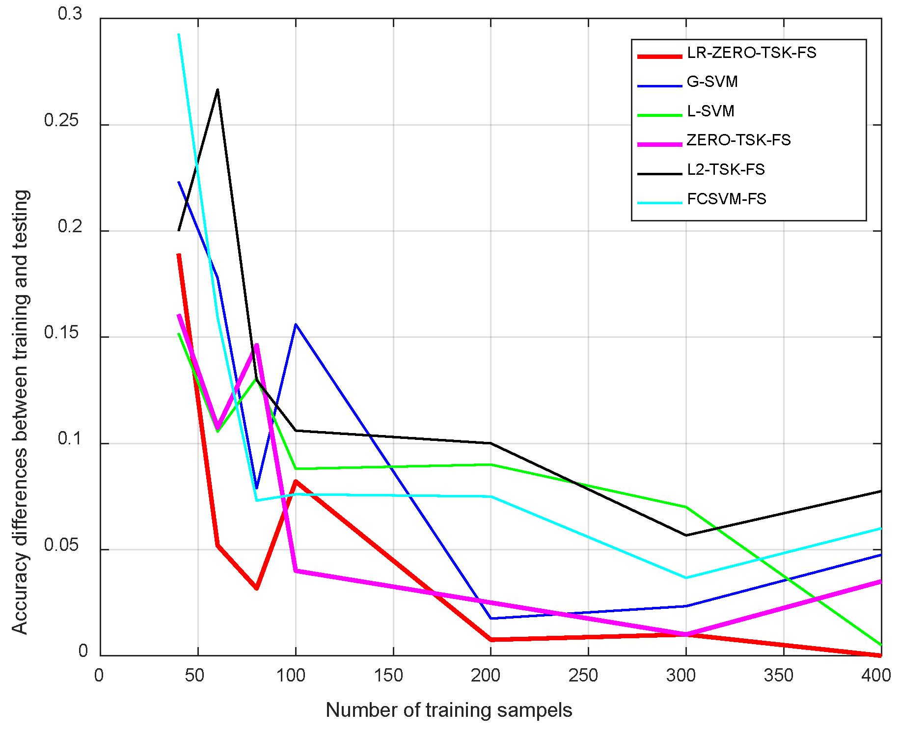 Diagnostics 12 02613 g004
