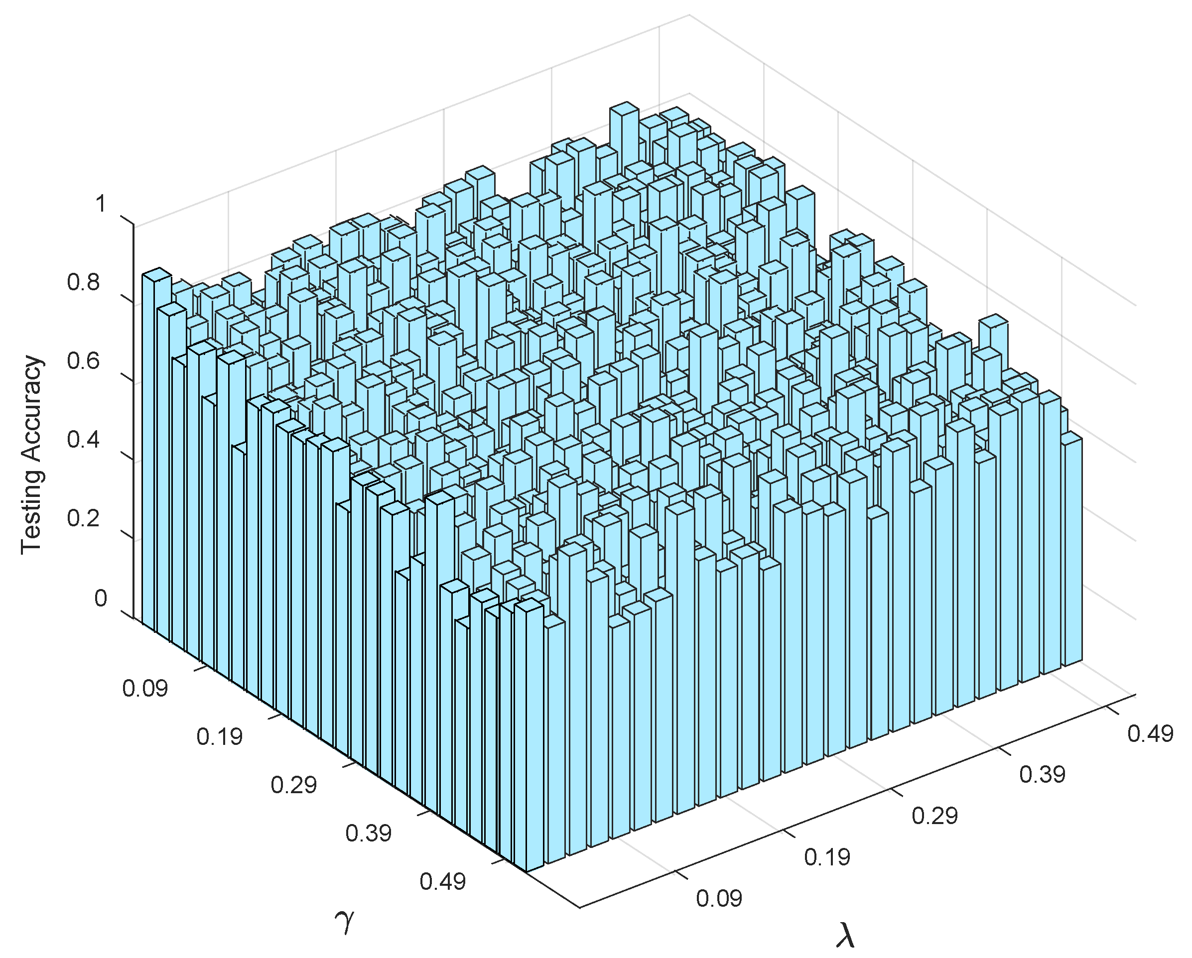 Diagnostics 12 02613 g006