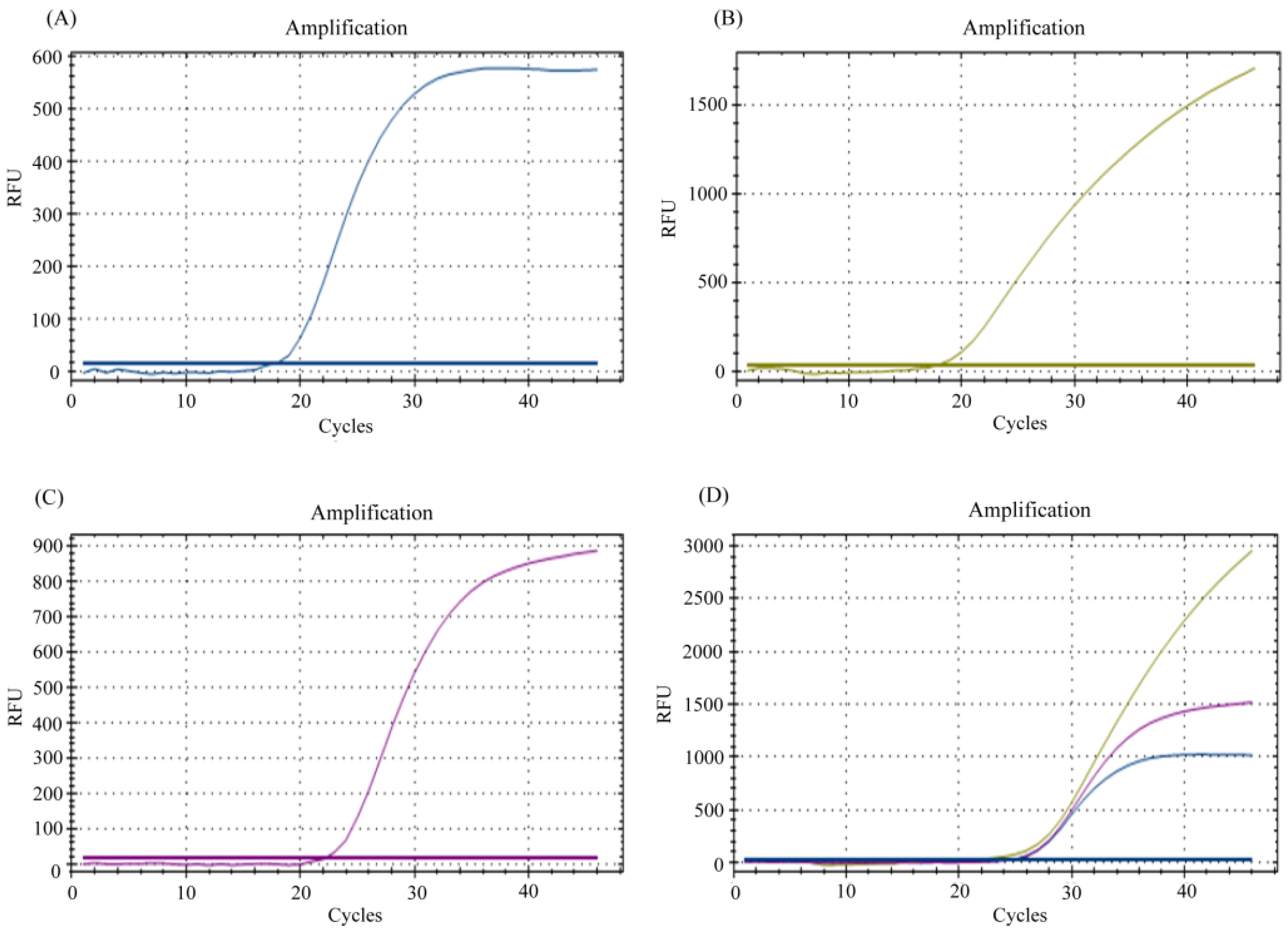 Diagnostics 12 02617 g001 Diagnostics 12 02617 g001