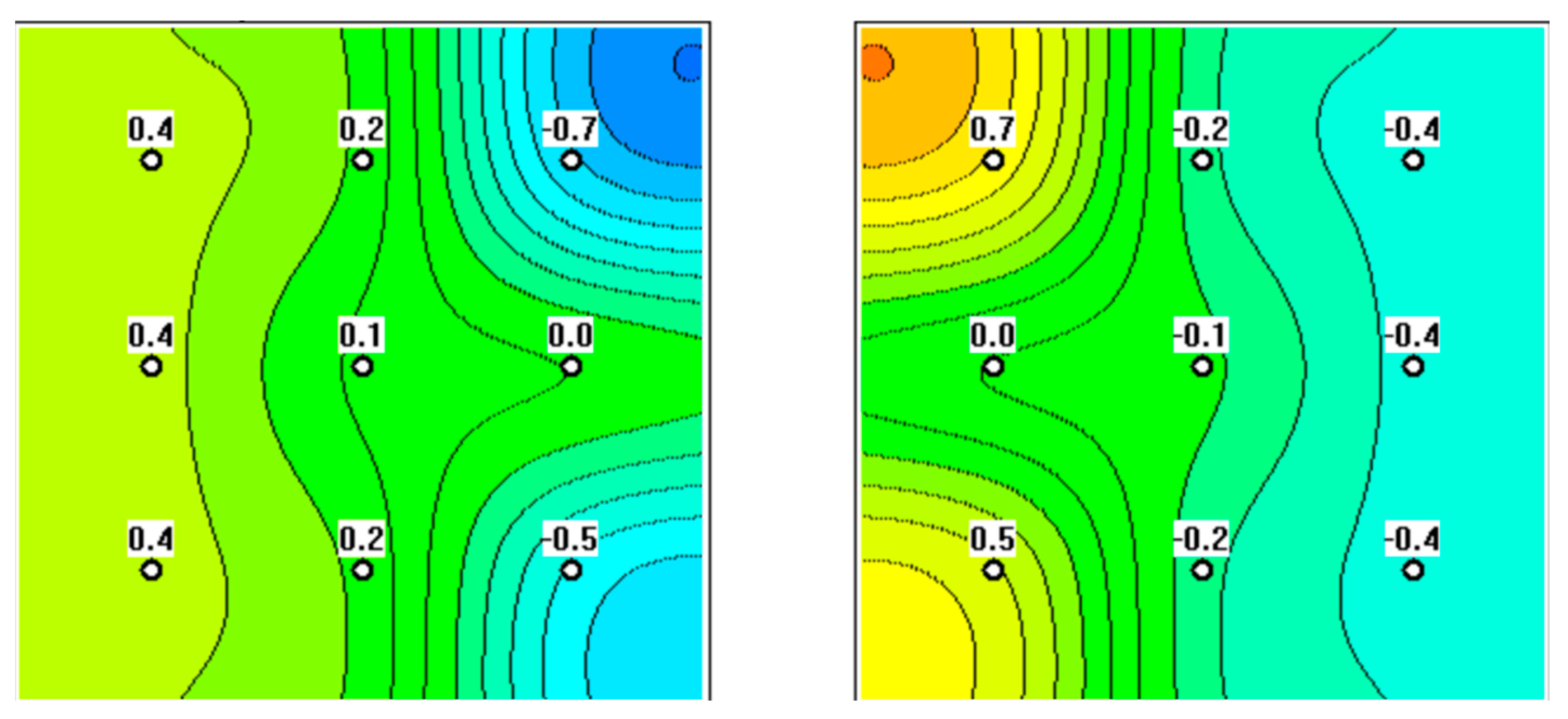 Diagnostics 12 02619 g002 Diagnostics 12 02619 g002