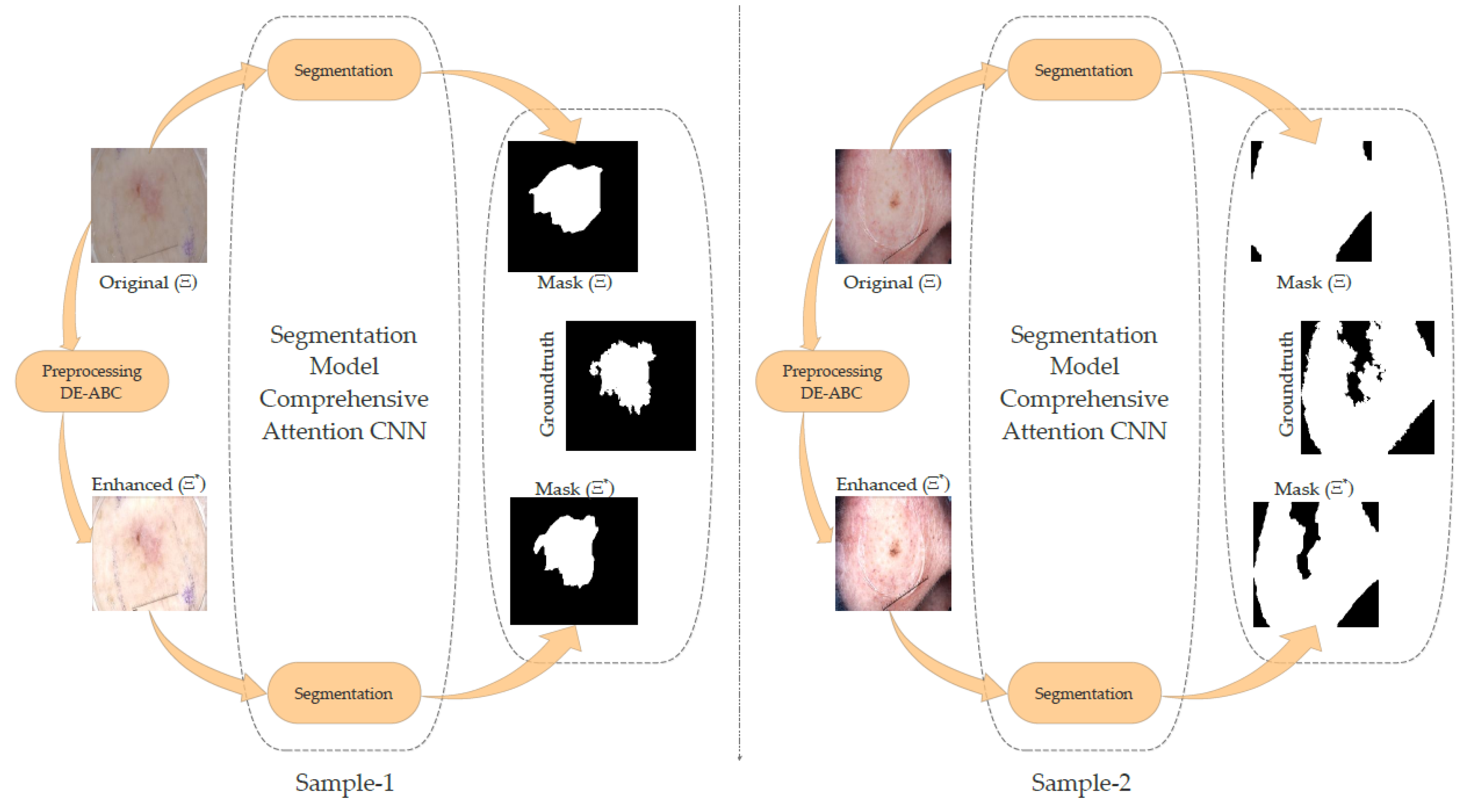 Diagnostics 12 02625 g007