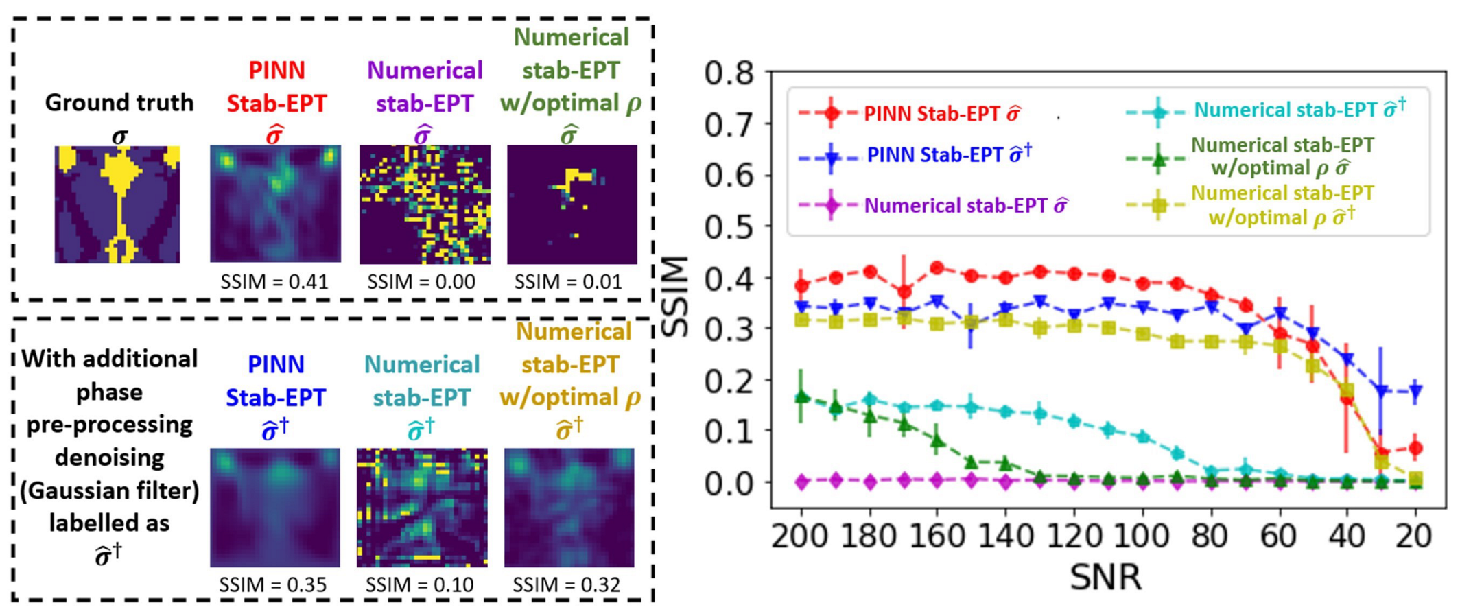 Diagnostics 12 02627 g004 Diagnostics 12 02627 g004