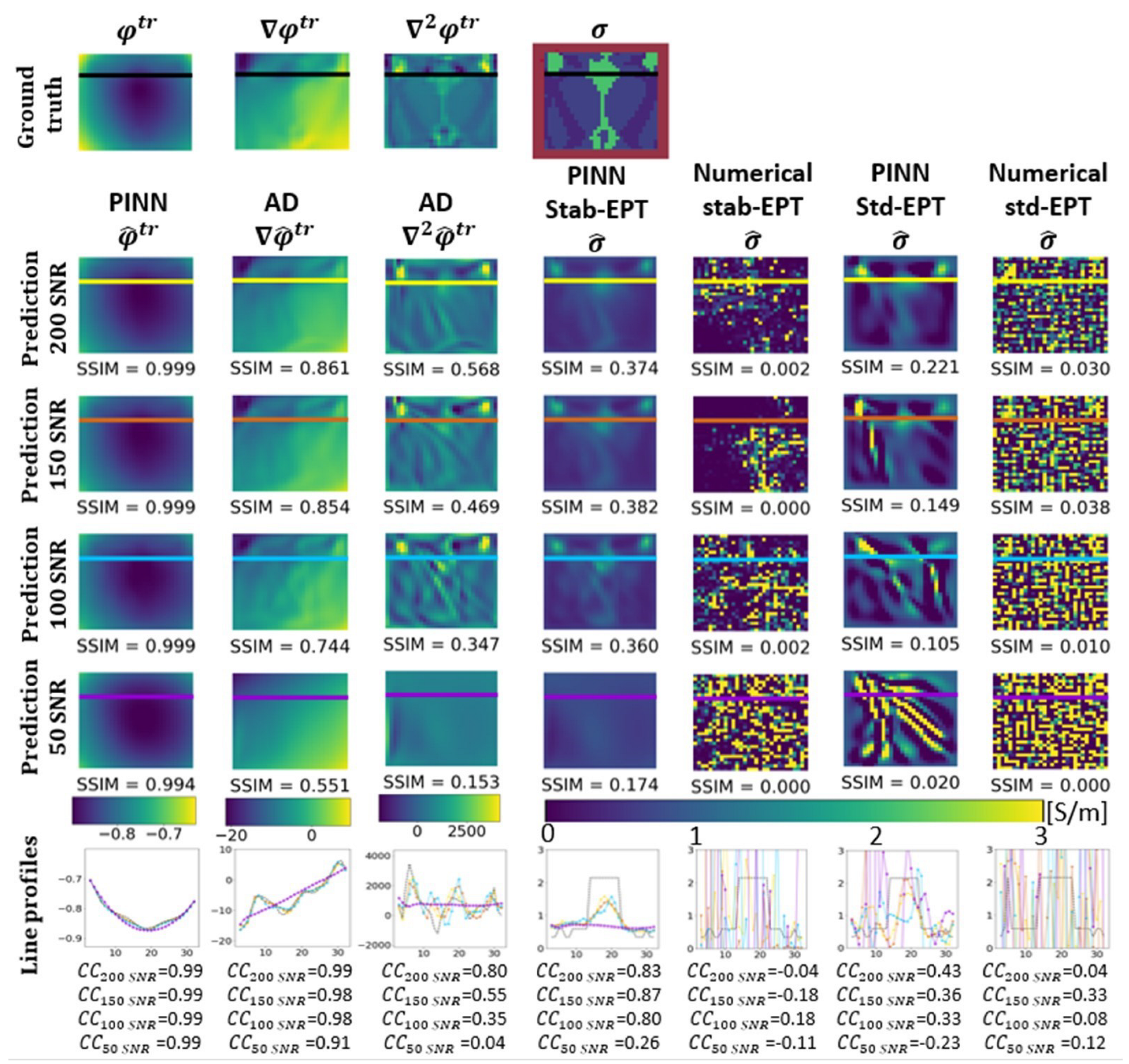 Diagnostics 12 02627 g005 Diagnostics 12 02627 g005