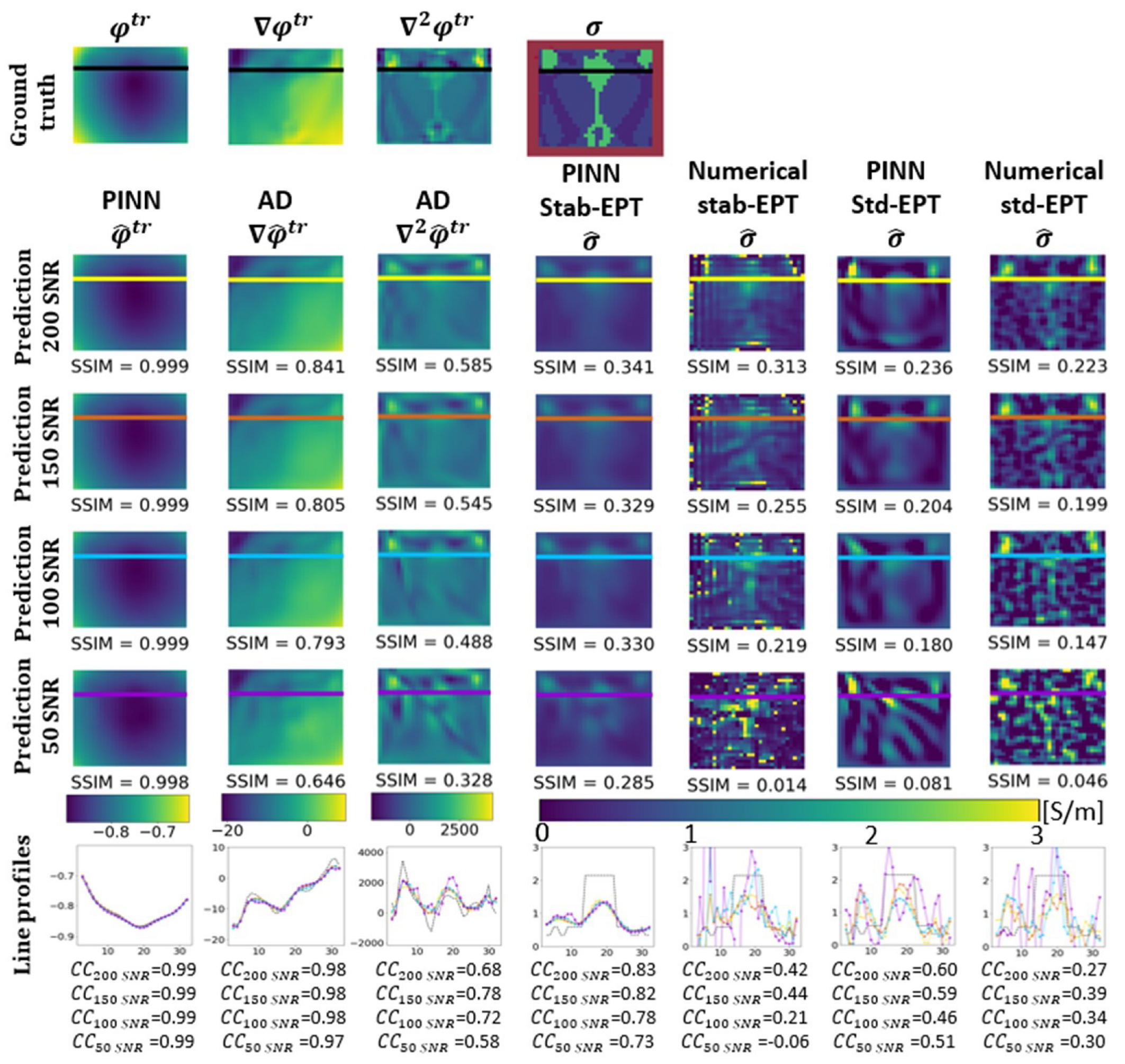 Diagnostics 12 02627 g006 Diagnostics 12 02627 g006