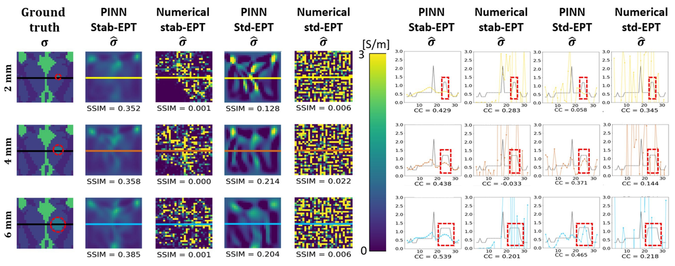 Diagnostics 12 02627 g007 Diagnostics 12 02627 g007