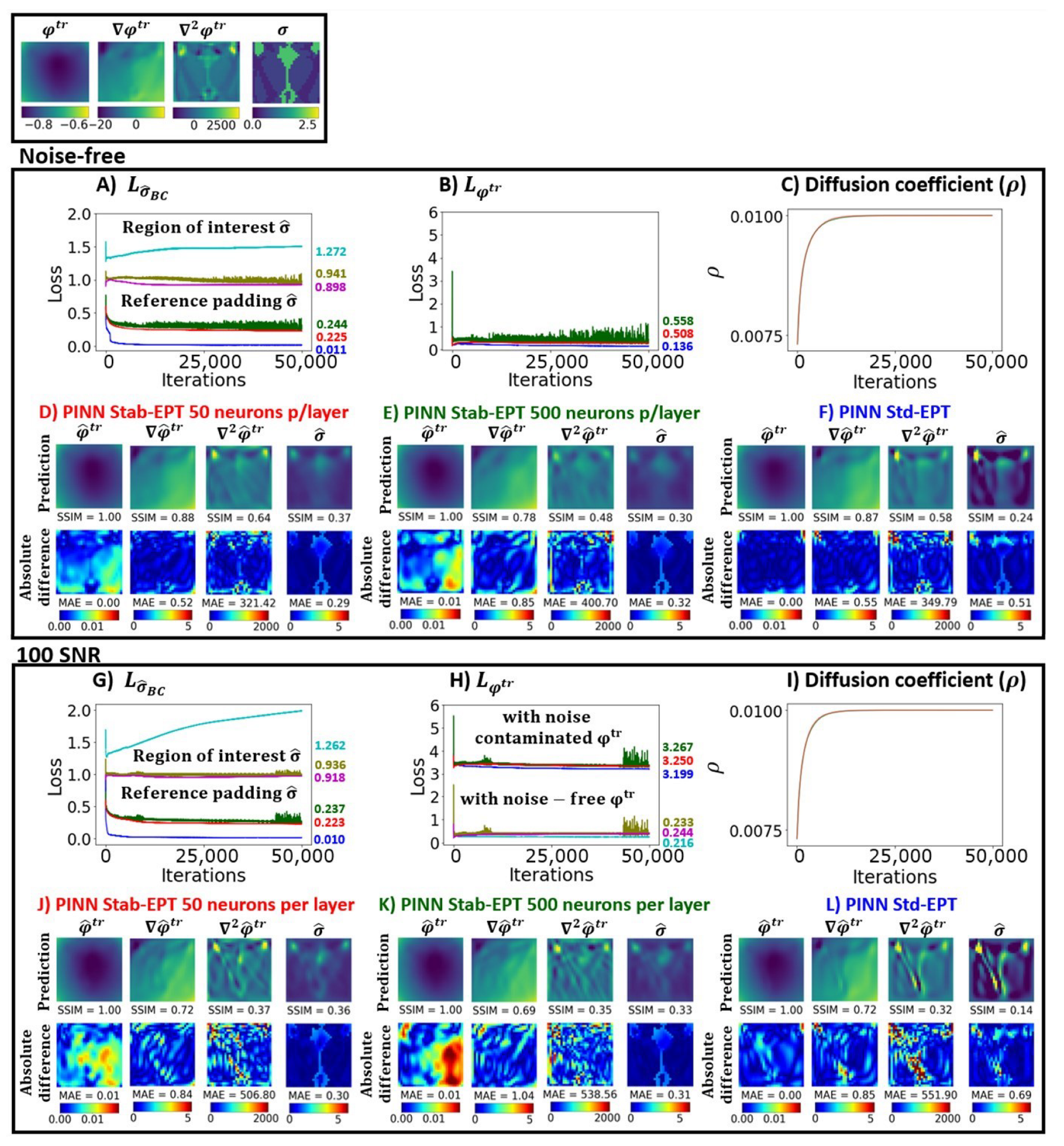 Diagnostics 12 02627 g008 Diagnostics 12 02627 g008