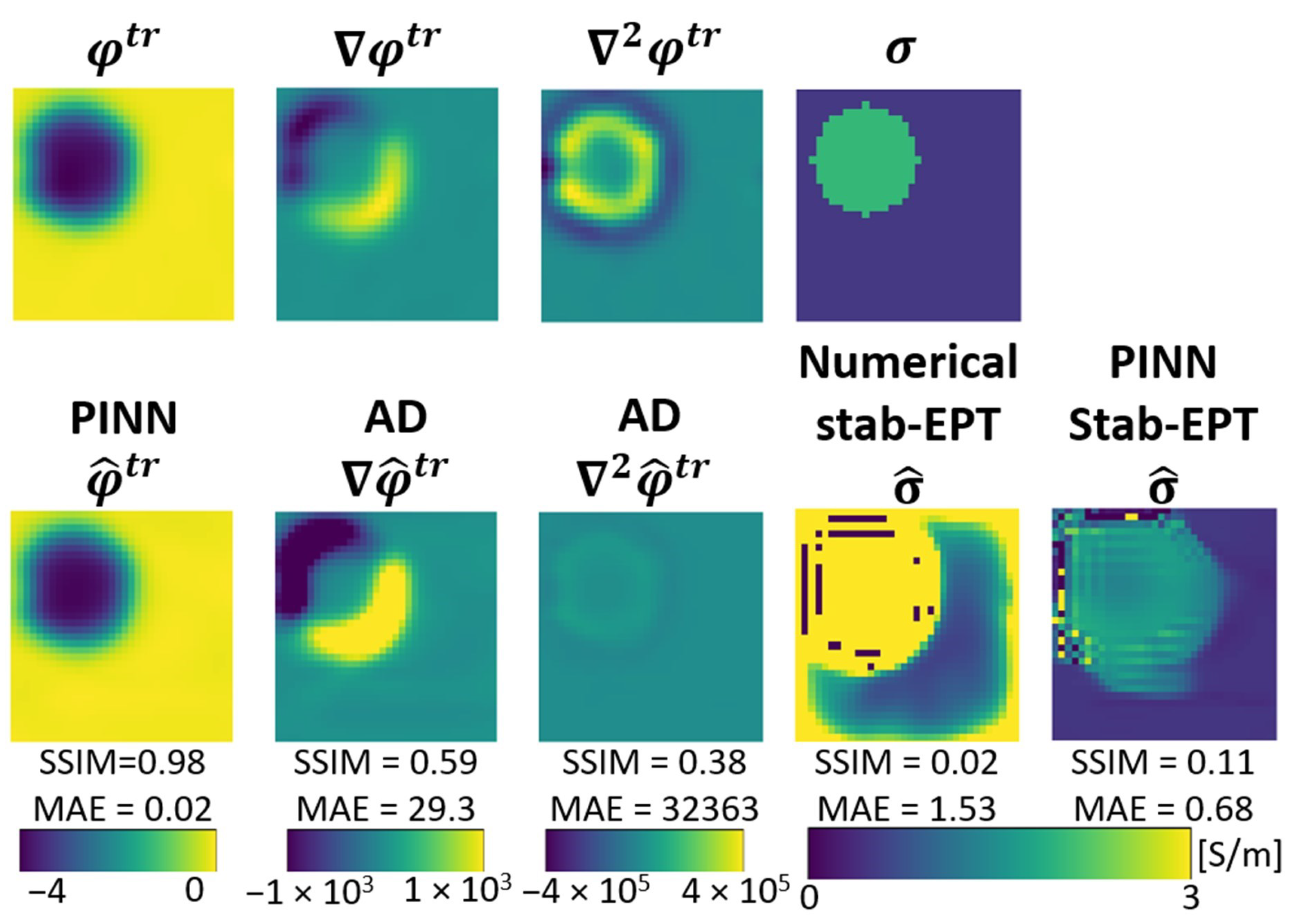 Diagnostics 12 02627 g009 Diagnostics 12 02627 g009