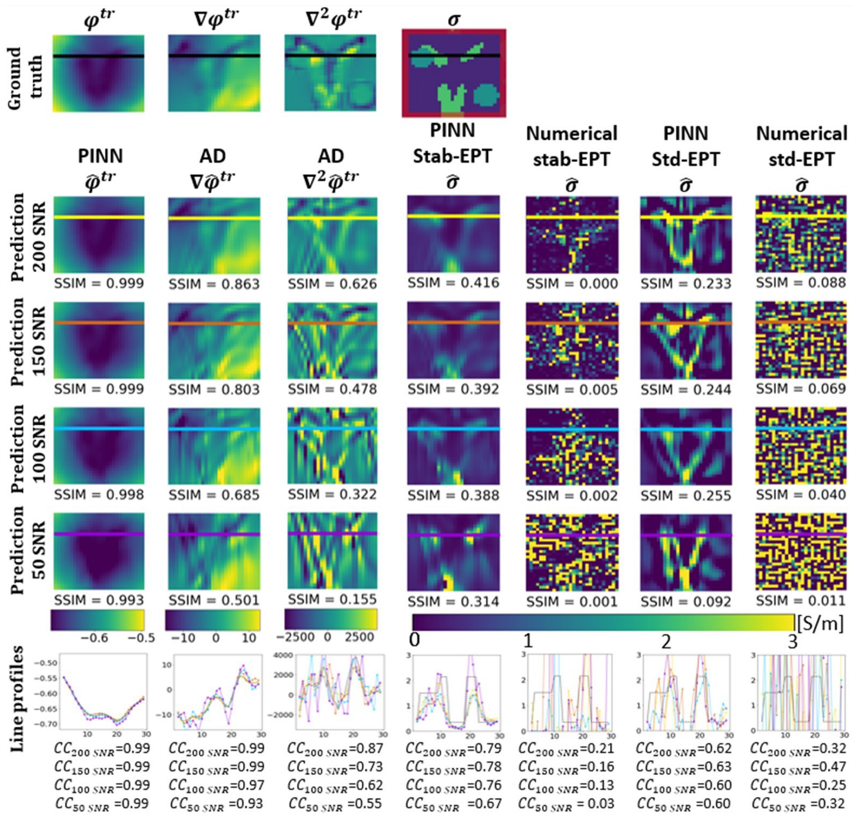 Diagnostics 12 02627 g0a4 Diagnostics 12 02627 g0a4